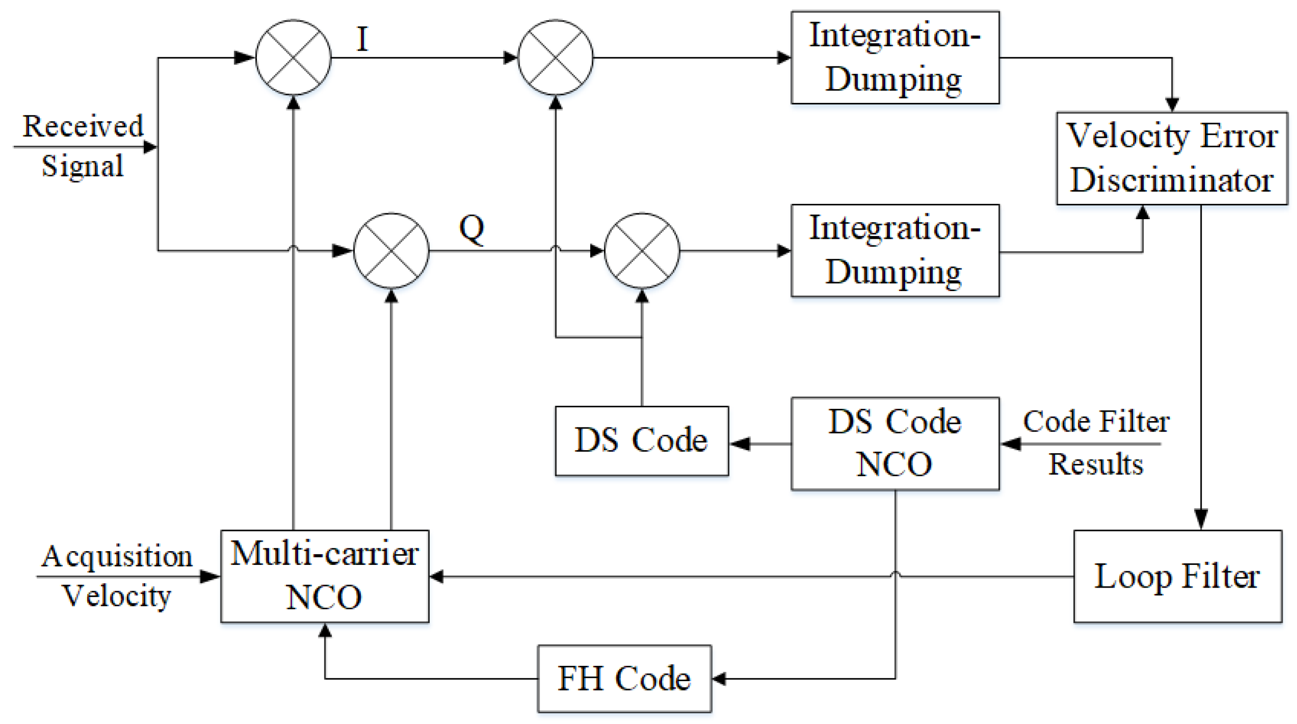 Electronics 13 01794 g001
