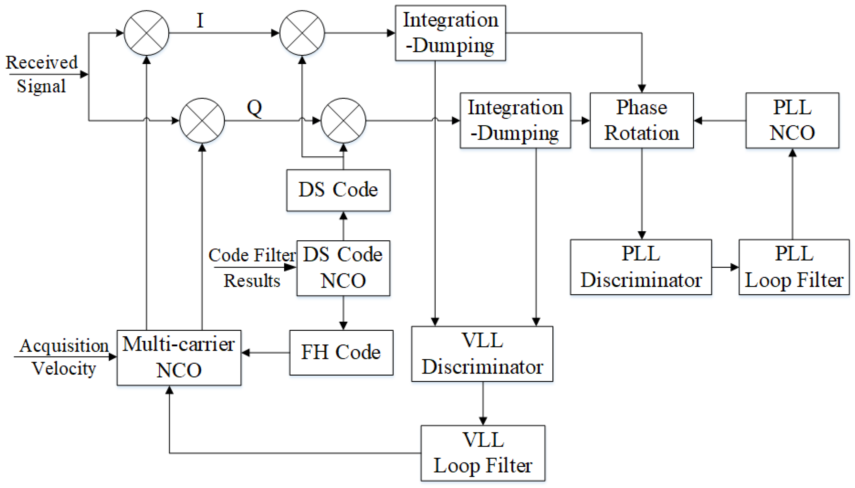 Electronics 13 01794 g002