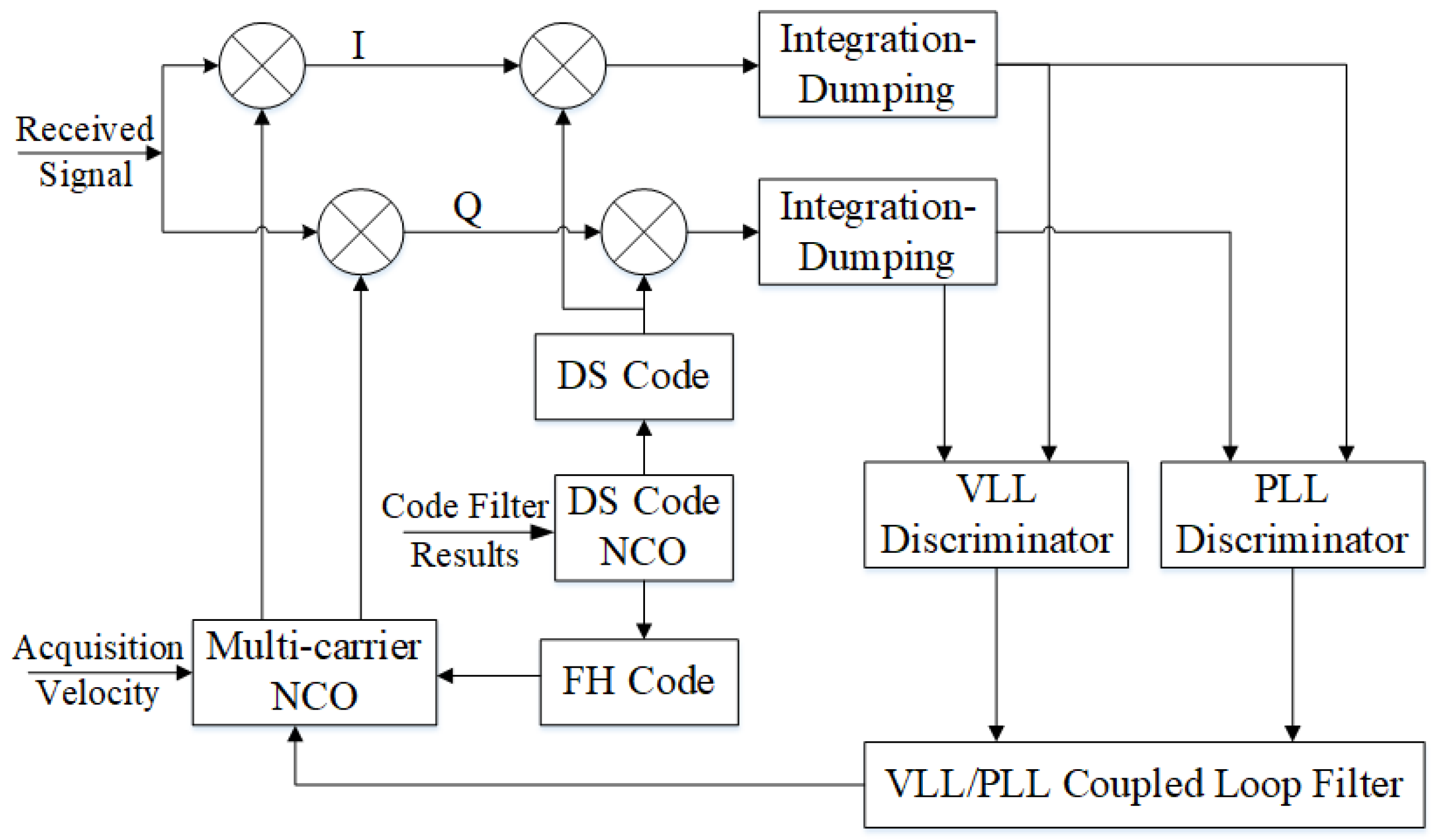 Electronics 13 01794 g003