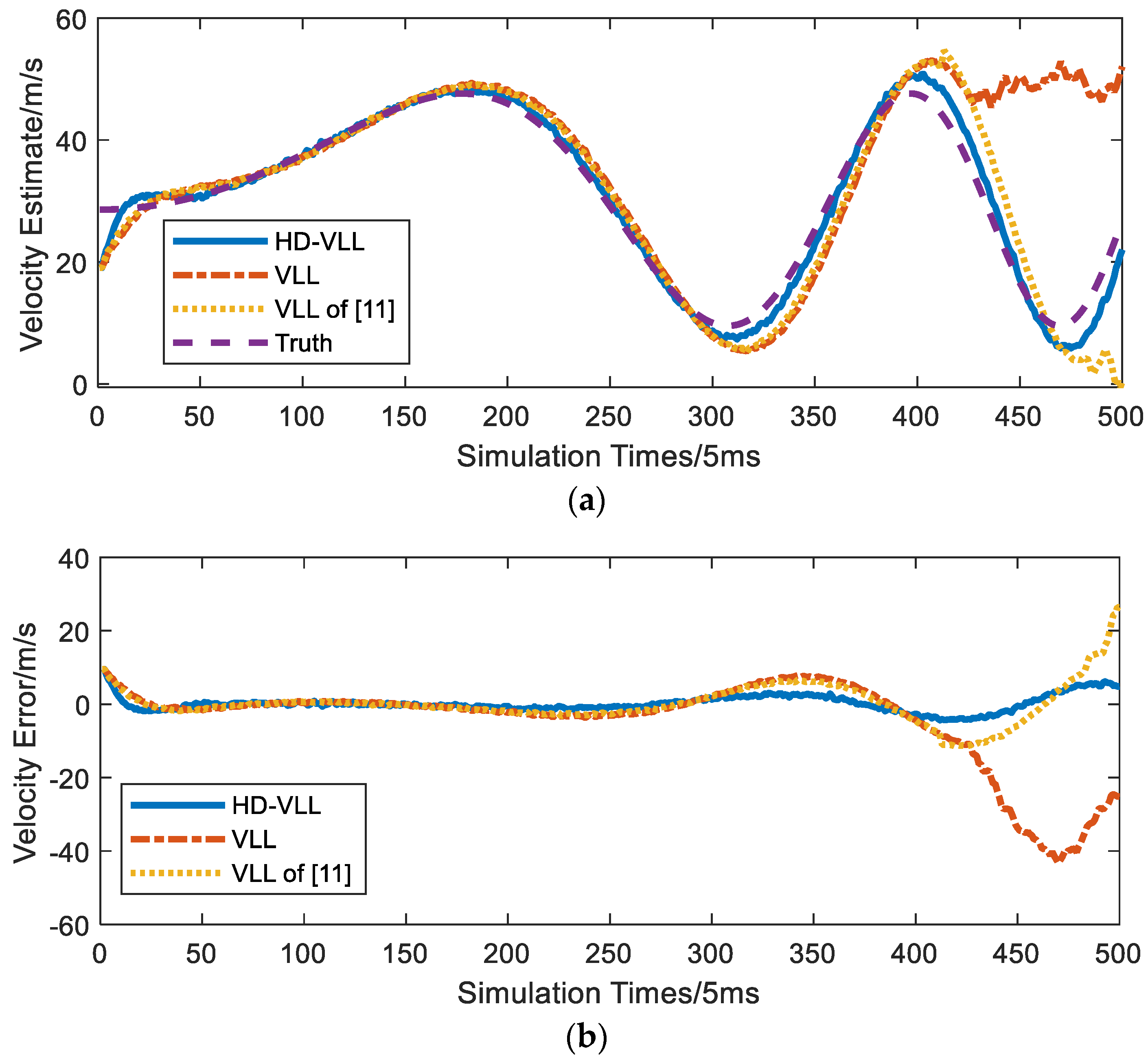 Electronics 13 01794 g012