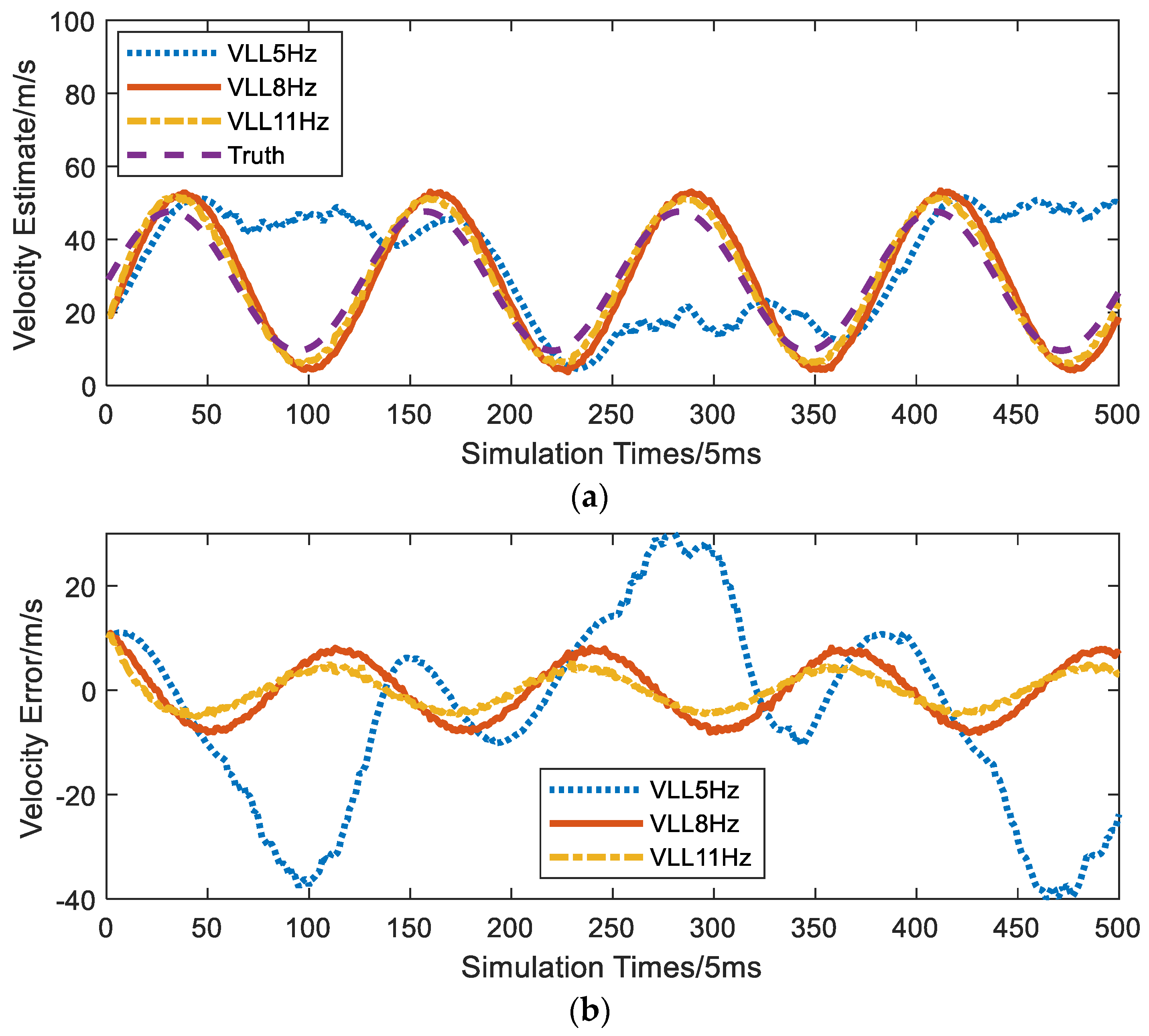 Electronics 13 01794 g013