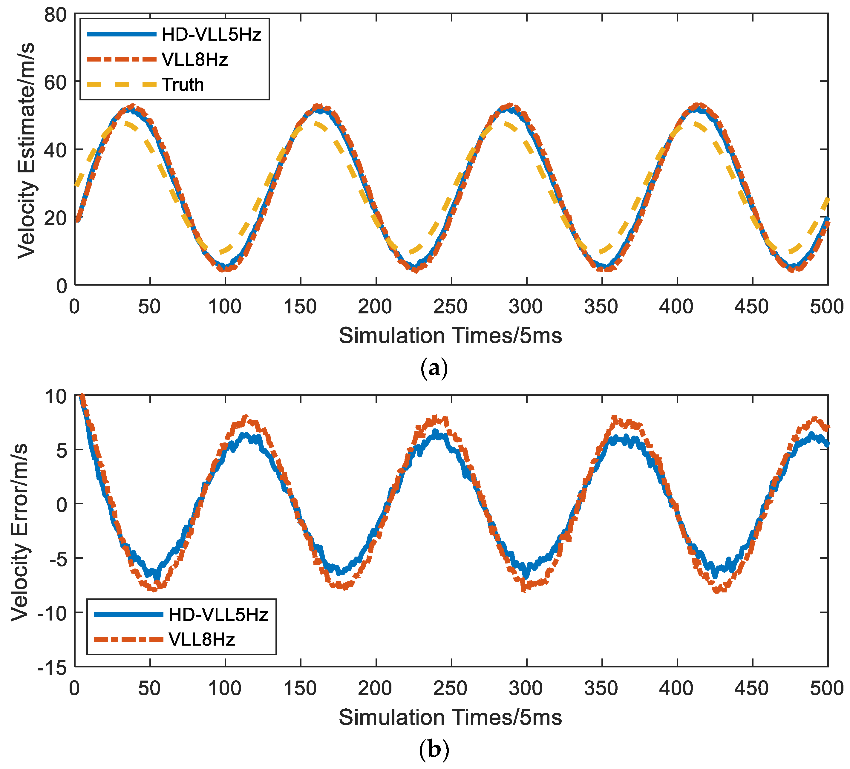 Electronics 13 01794 g014