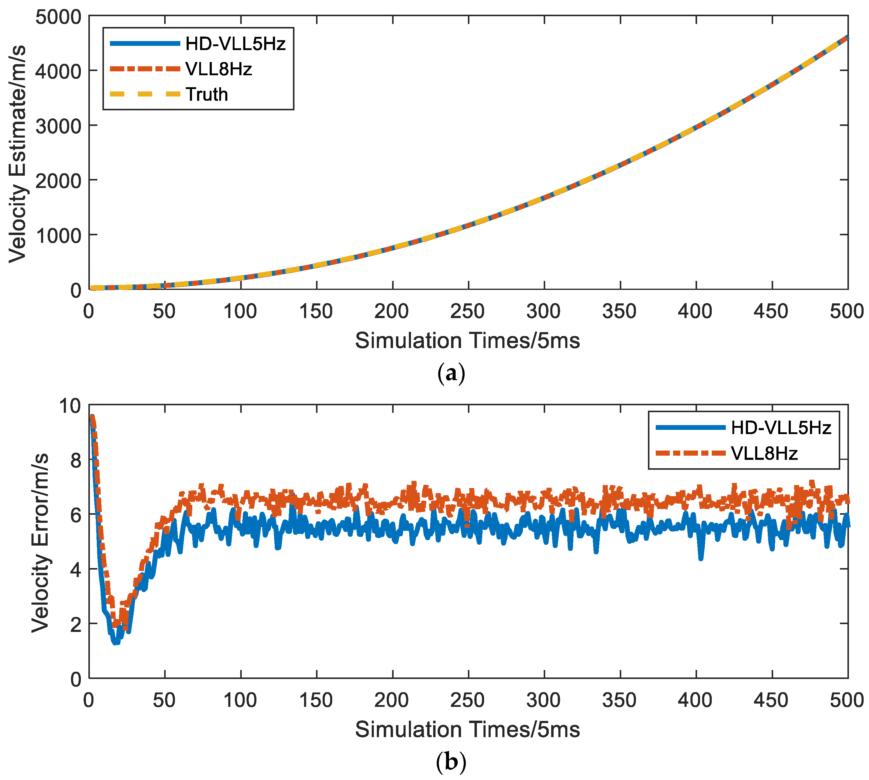 Electronics 13 01794 g015