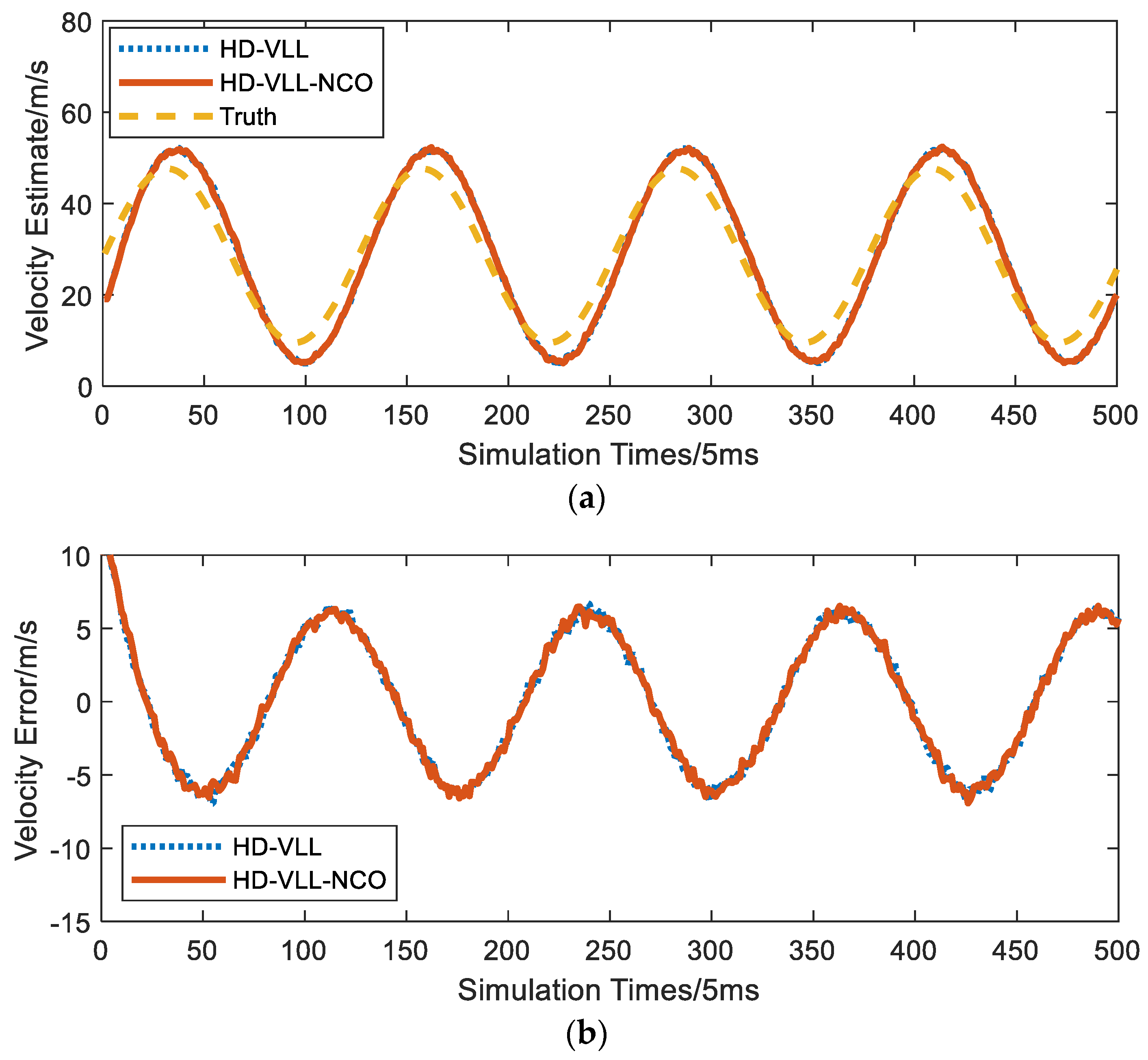 Electronics 13 01794 g017
