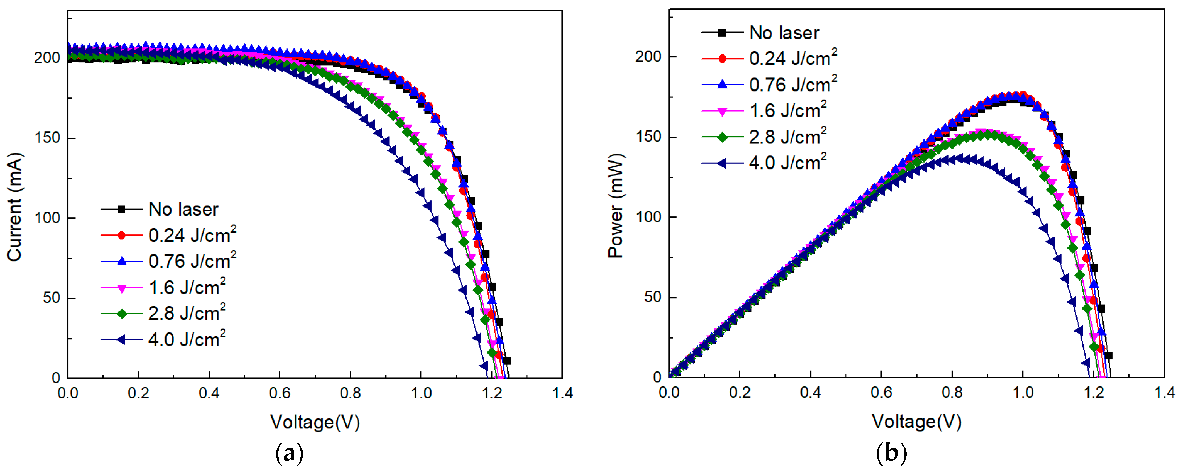 Electronics 13 01795 g005 Electronics 13 01795 g005