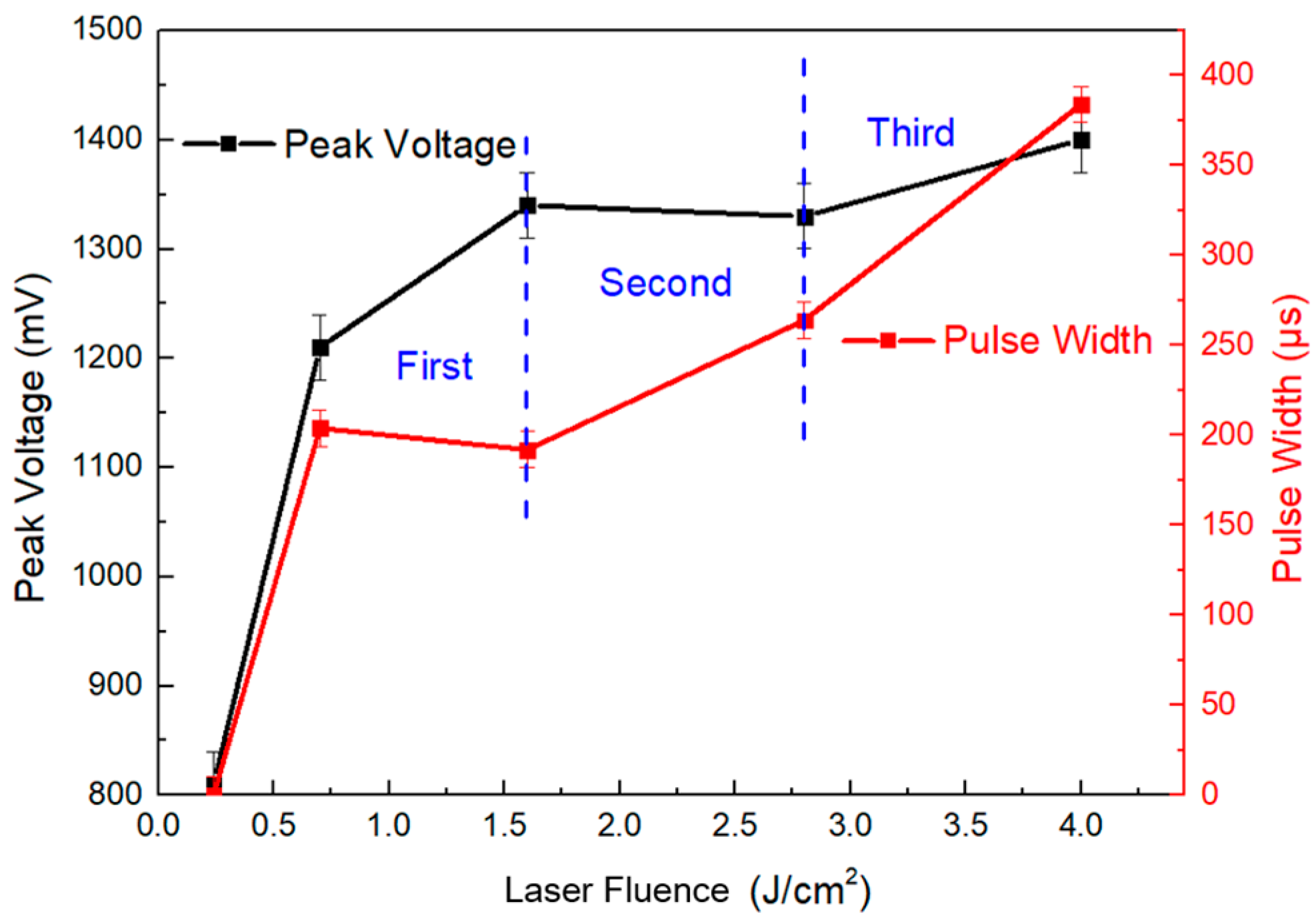 Electronics 13 01795 g011 Electronics 13 01795 g011