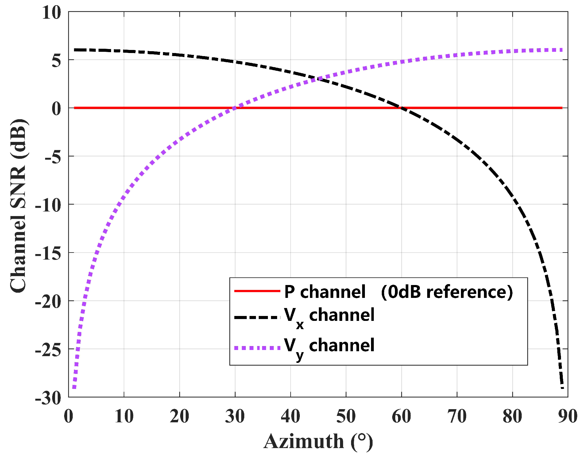 Electronics 13 01796 g003