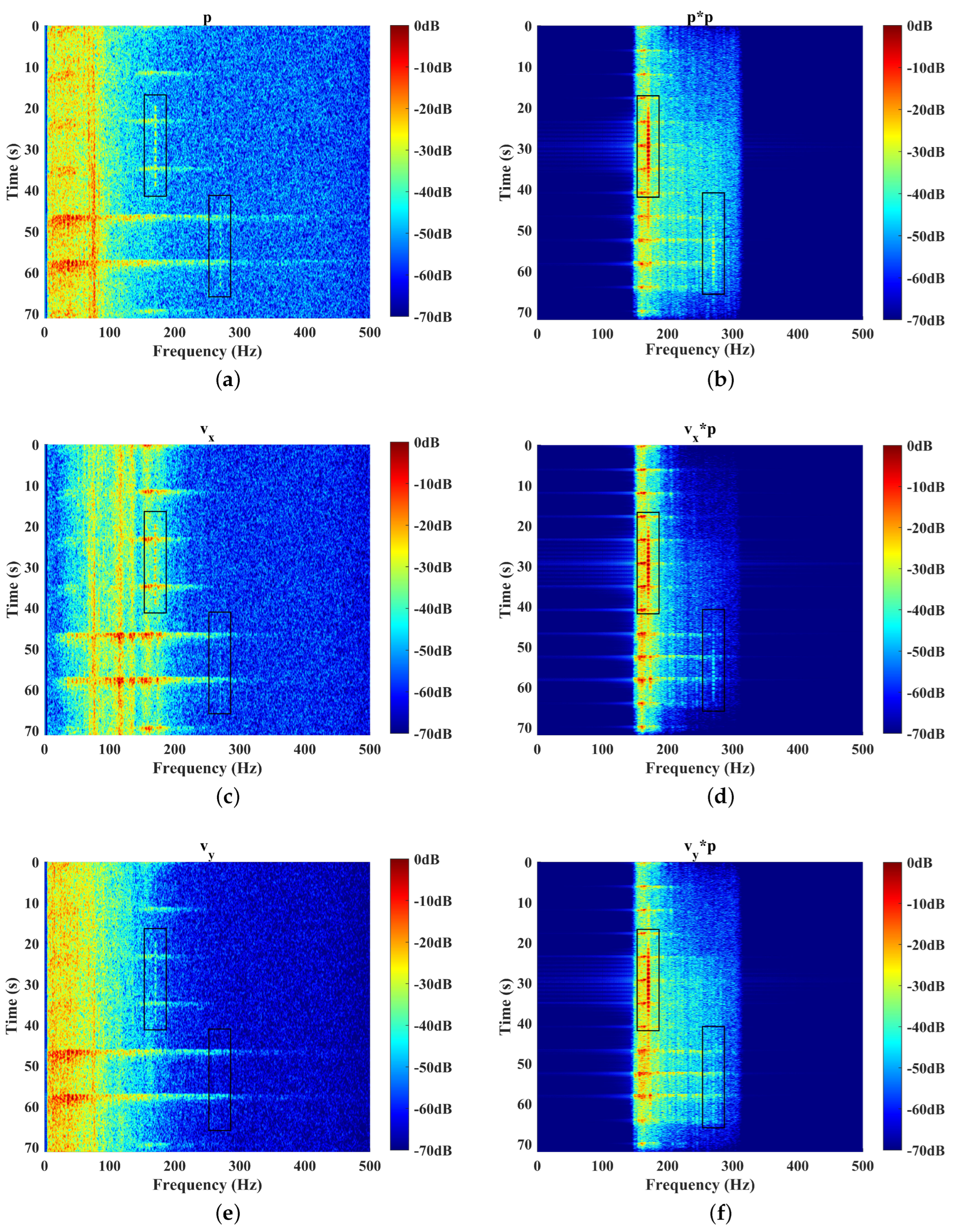 Electronics 13 01796 g010