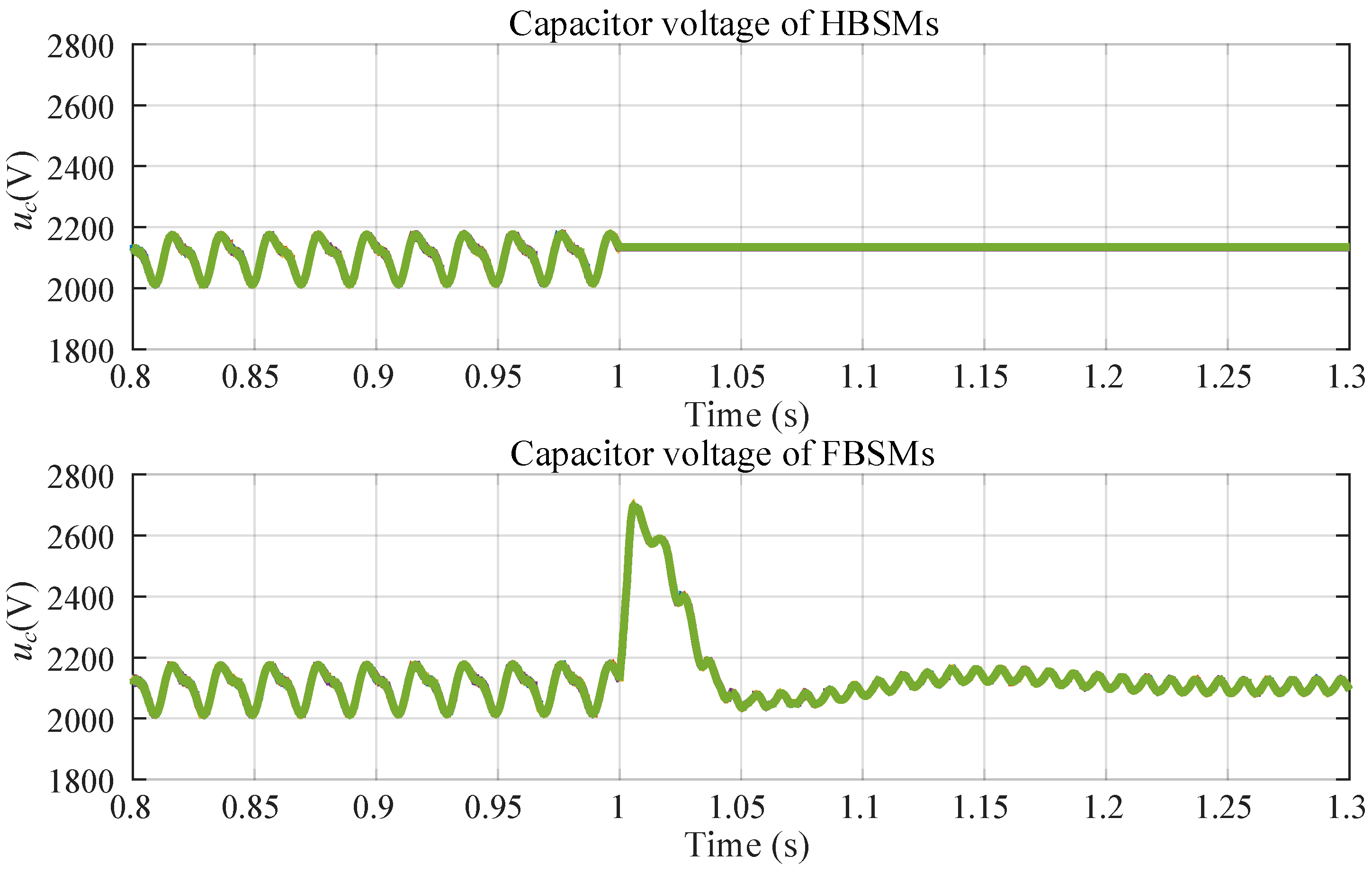 Electronics 13 01797 g014