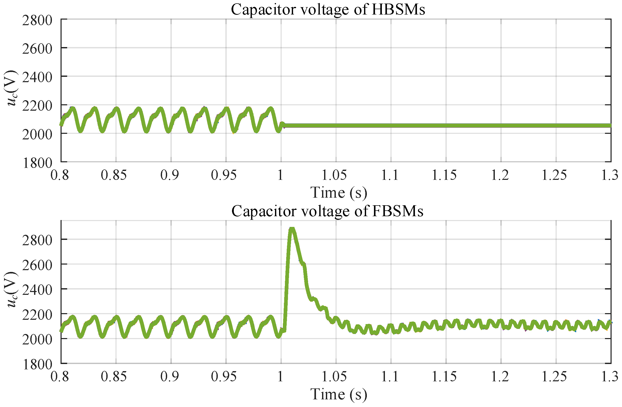 Electronics 13 01797 g016