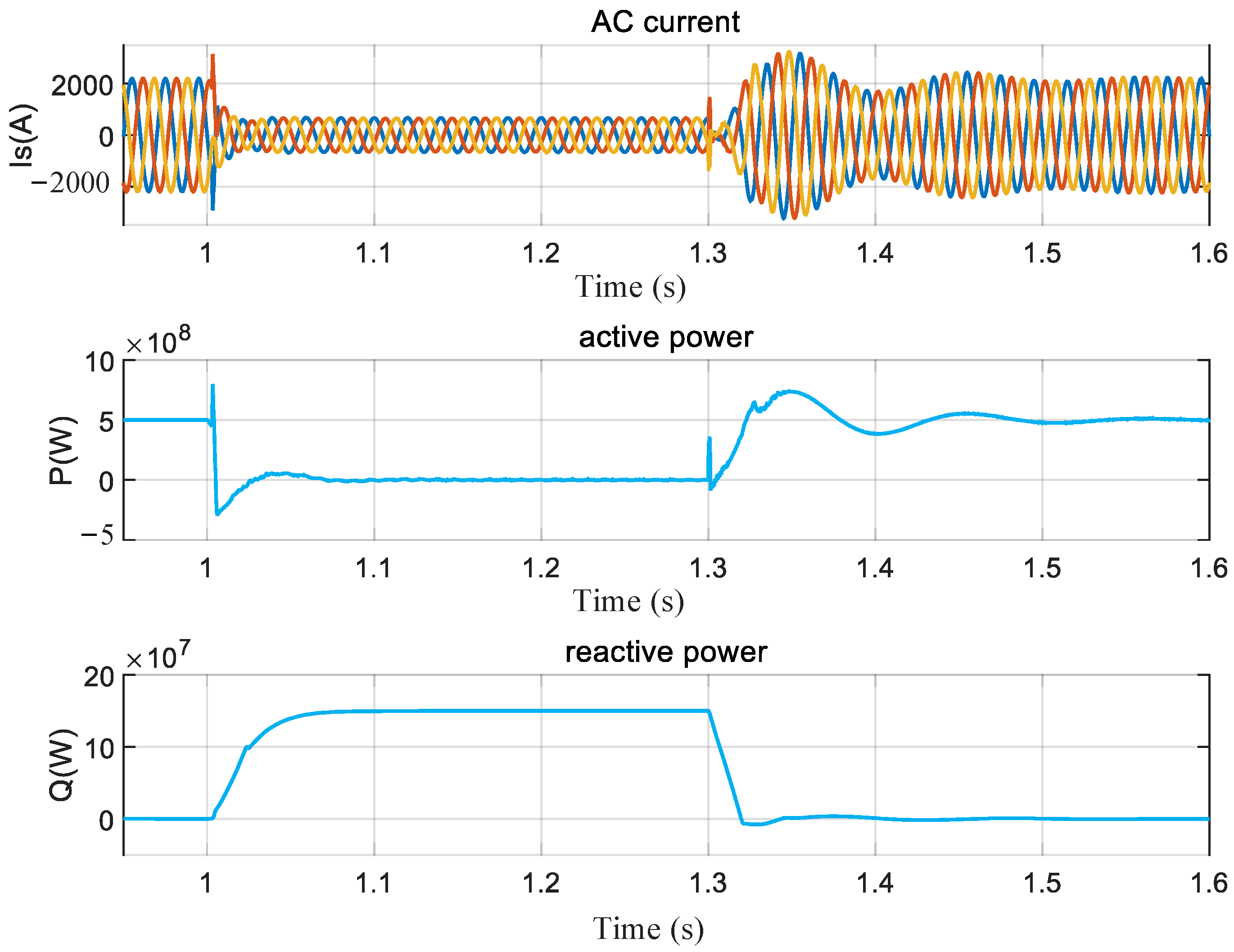 Electronics 13 01797 g017