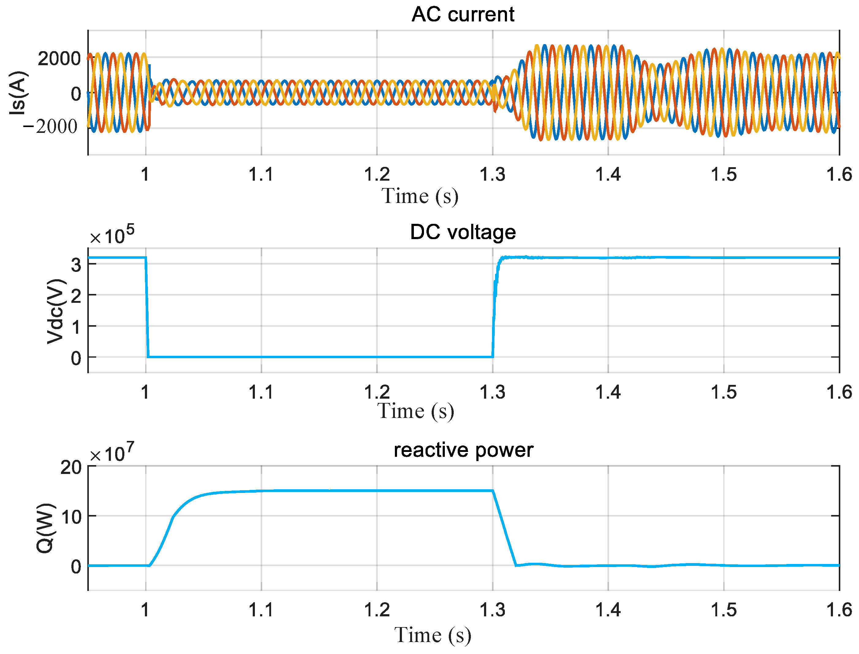 Electronics 13 01797 g018