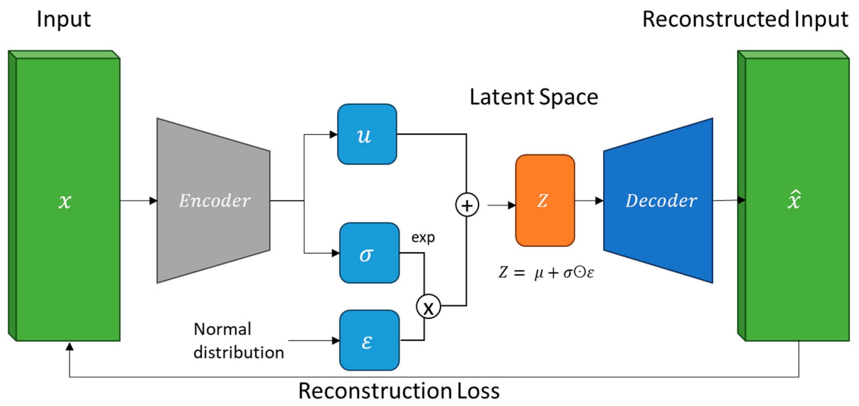 Electronics 13 01802 g004