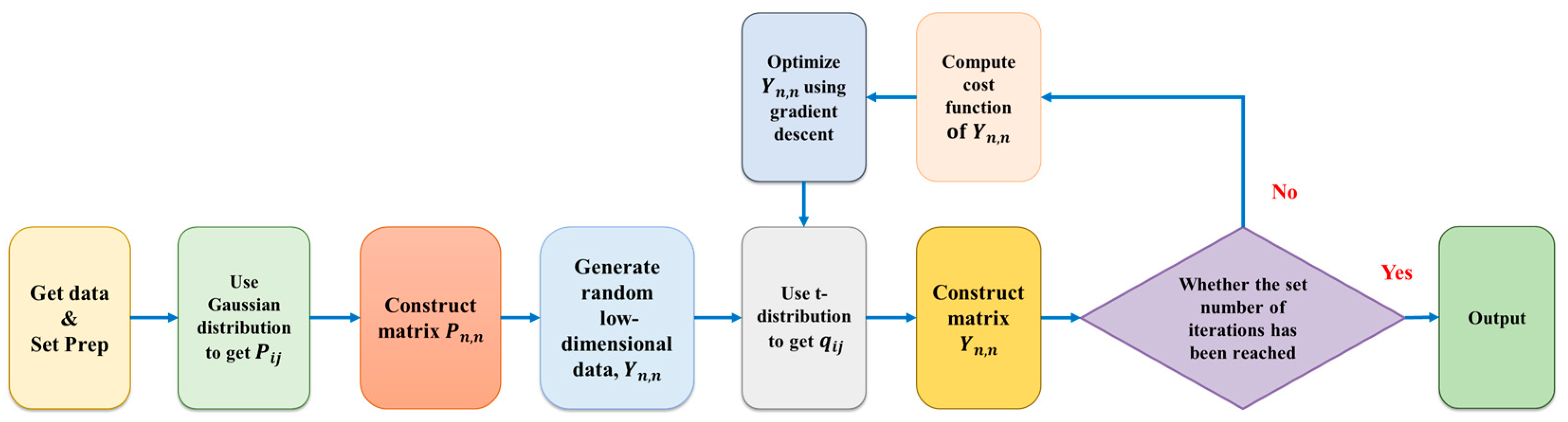 Electronics 13 01802 g008