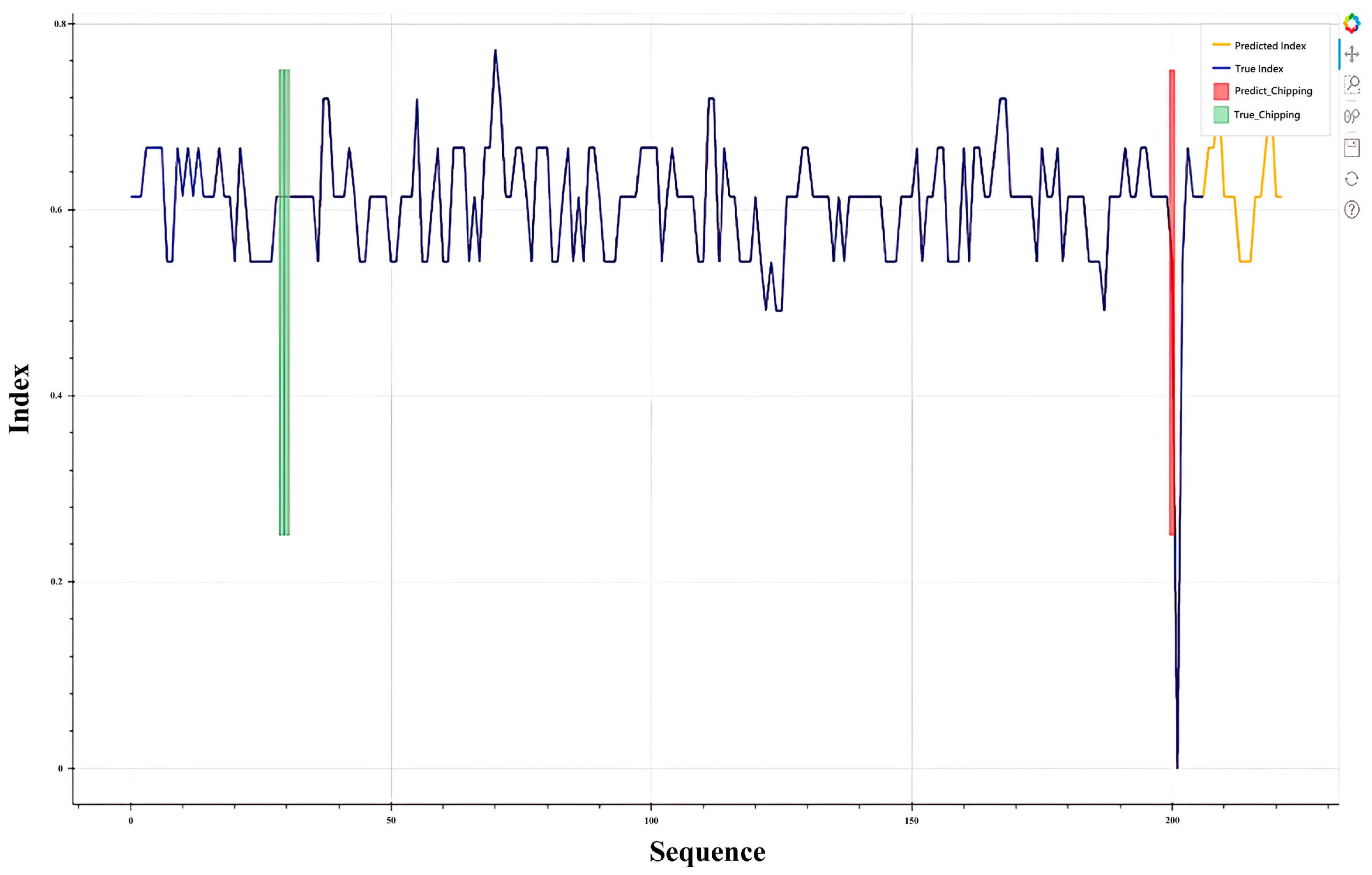 Electronics 13 01802 g012