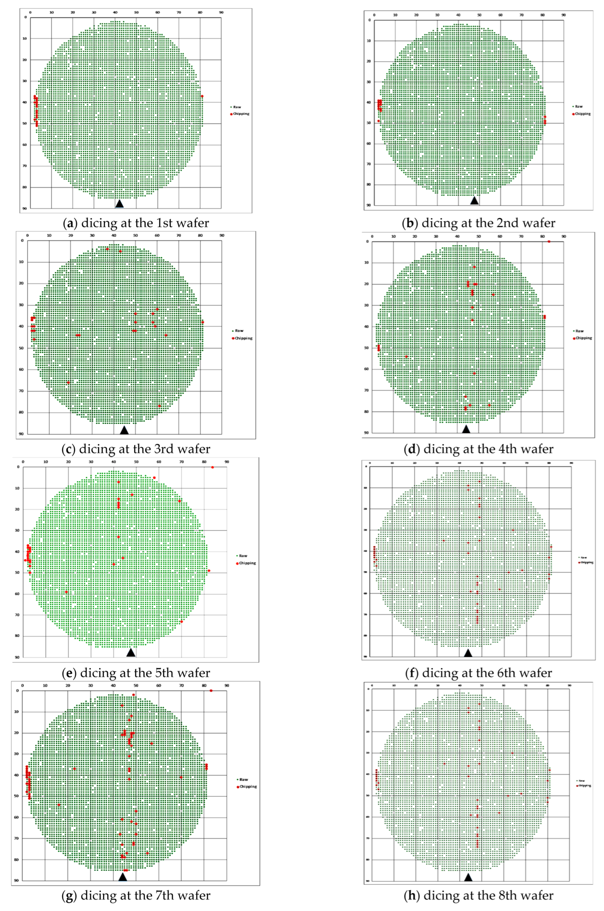 Electronics 13 01802 g015a