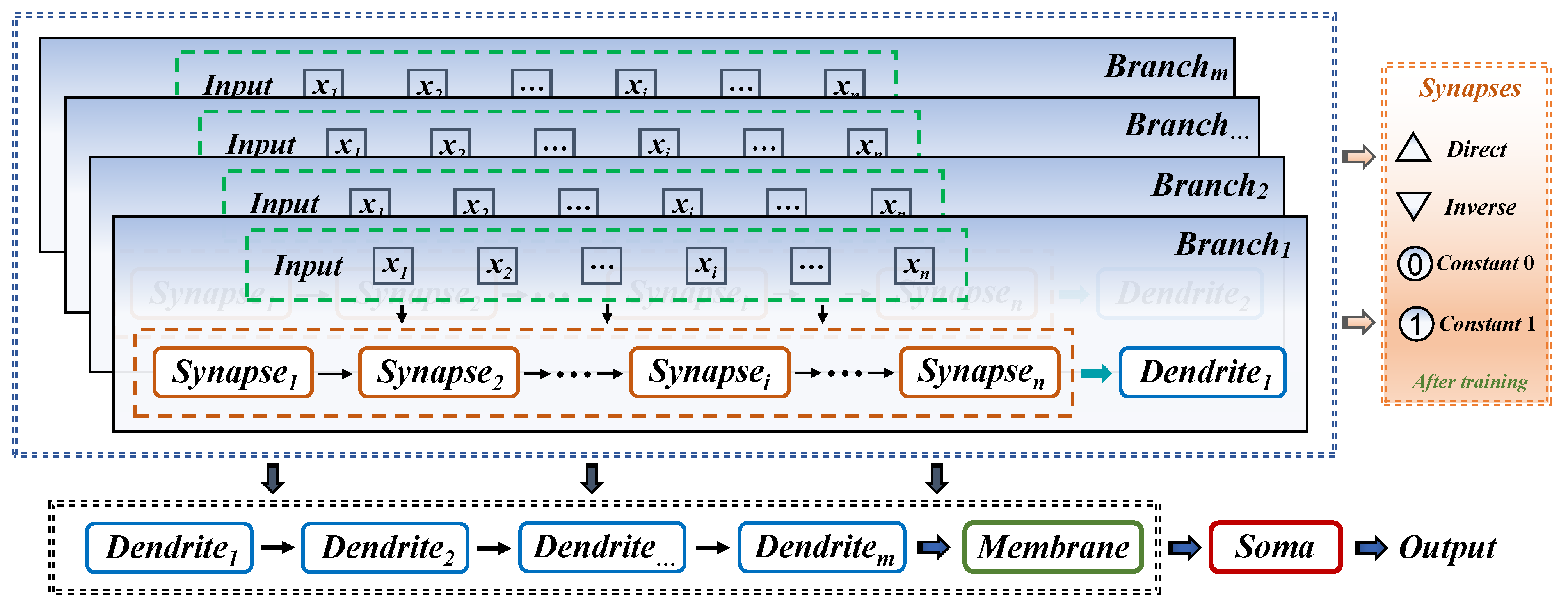 Electronics 13 01803 g001