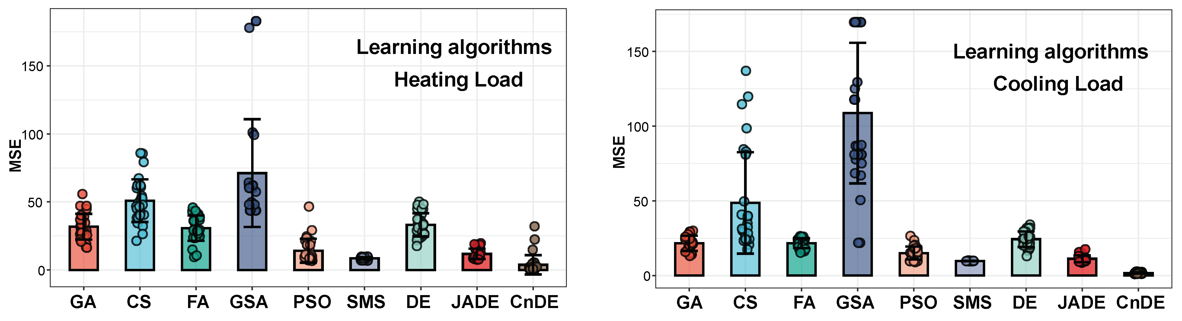 Electronics 13 01803 g006