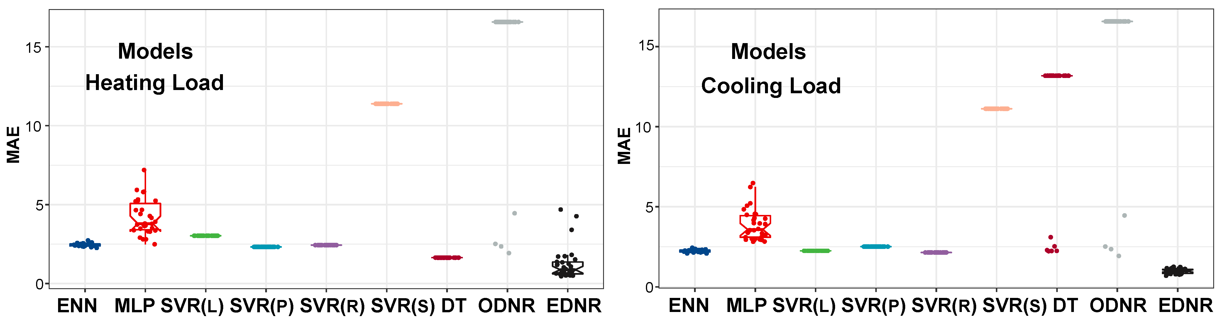 Electronics 13 01803 g008