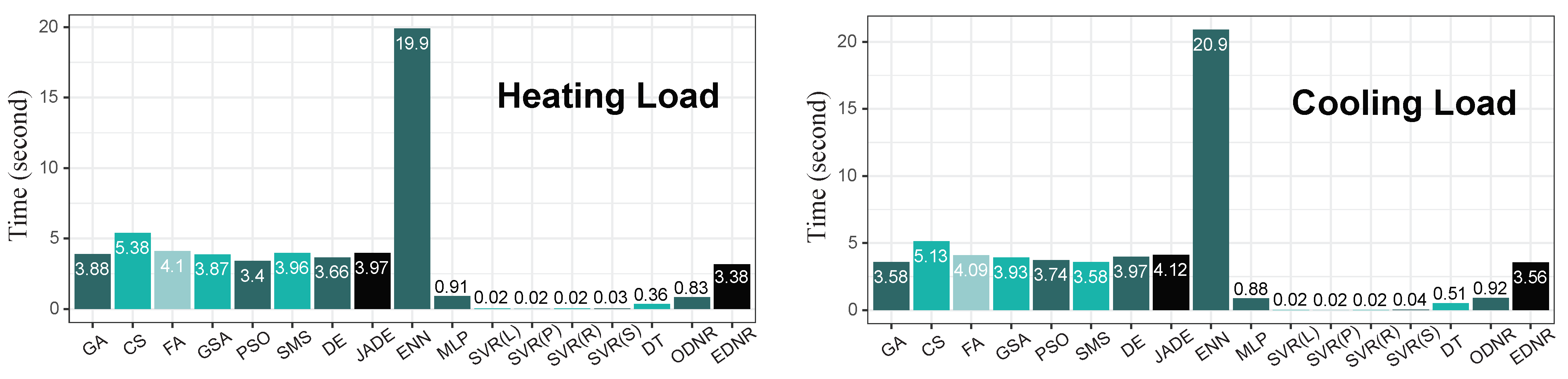 Electronics 13 01803 g010