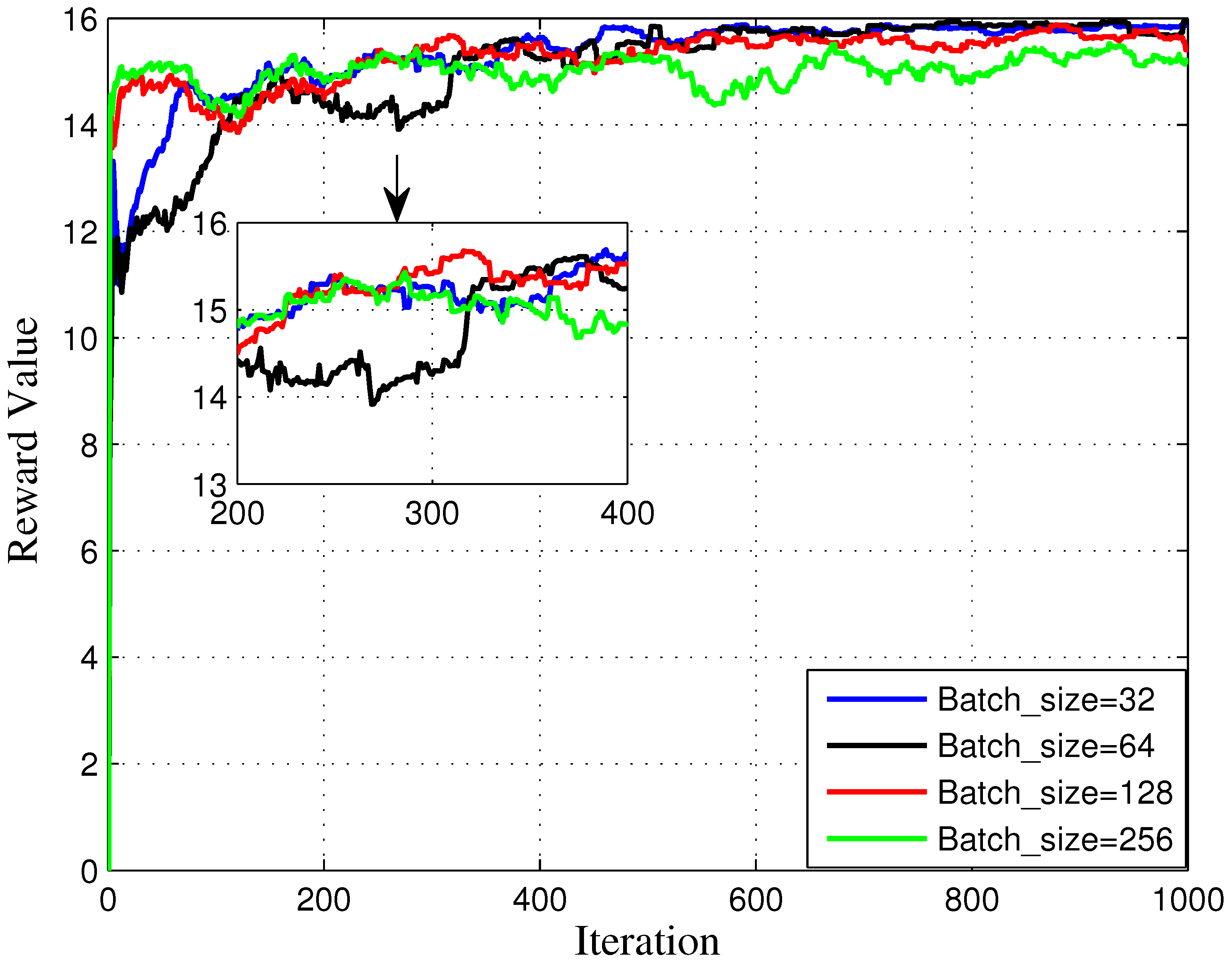 Electronics 13 01804 g009