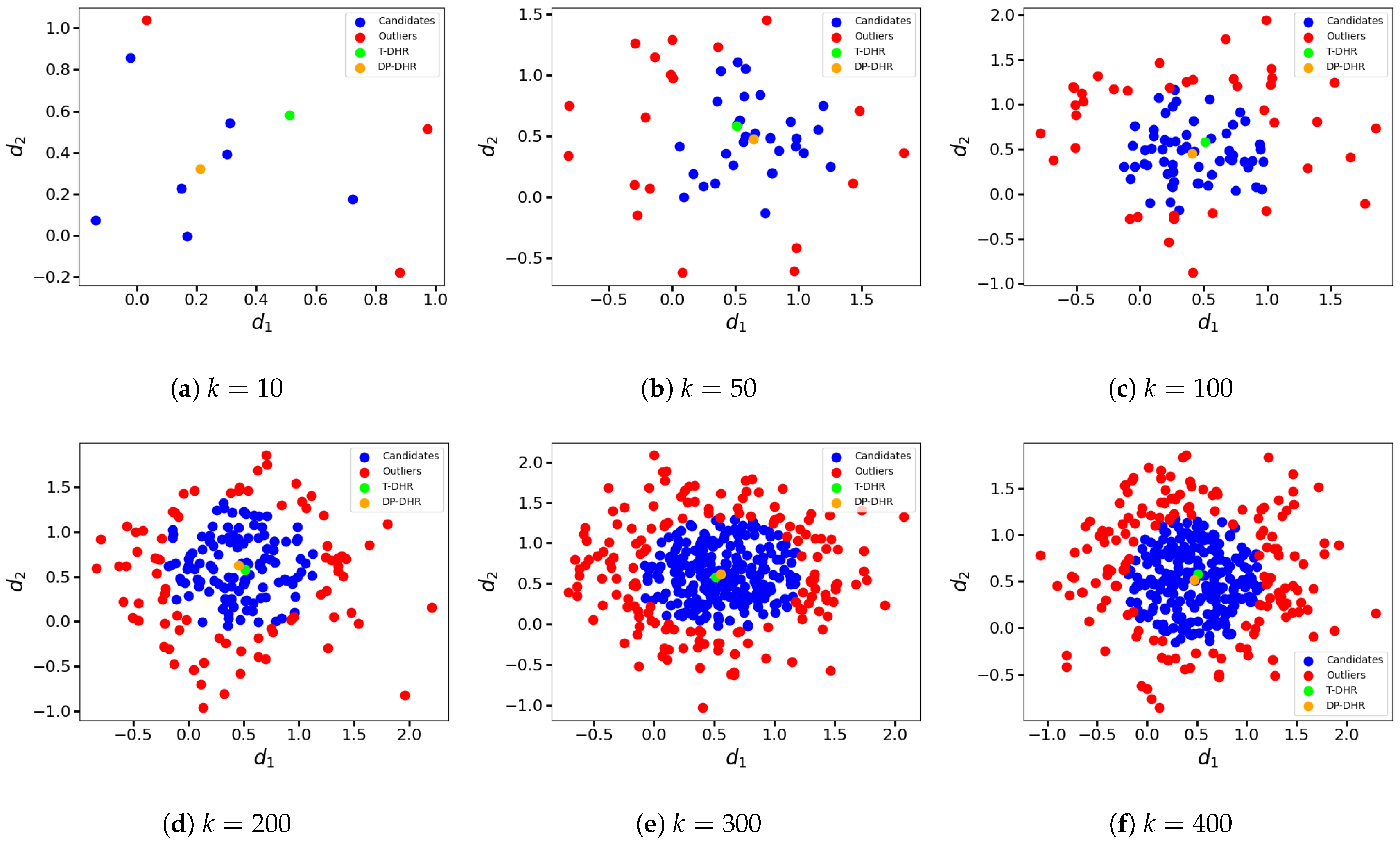 Electronics 13 01805 g005