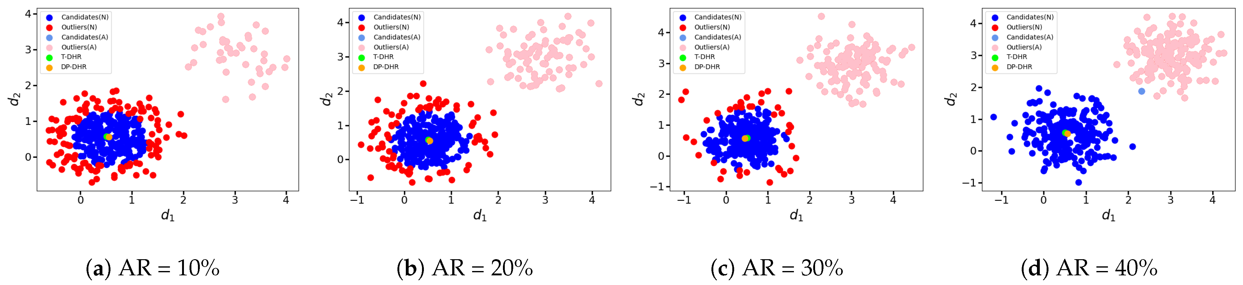 Electronics 13 01805 g006