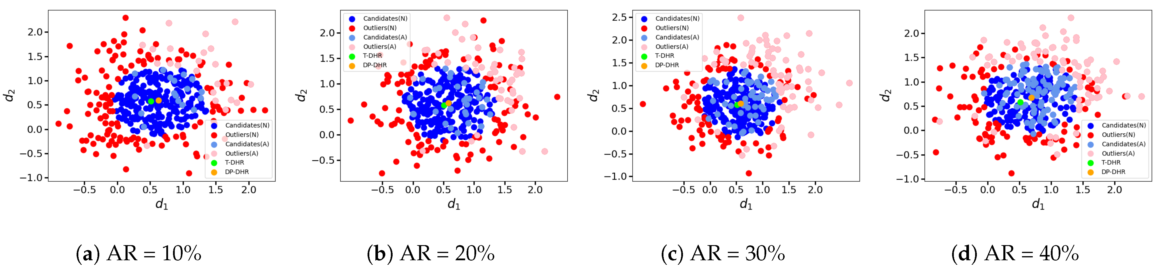 Electronics 13 01805 g007