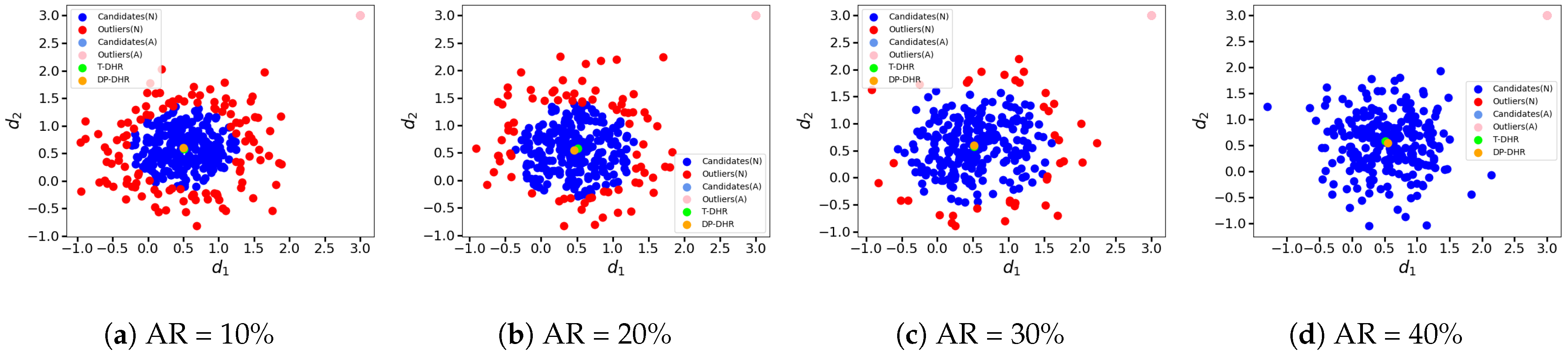 Electronics 13 01805 g008