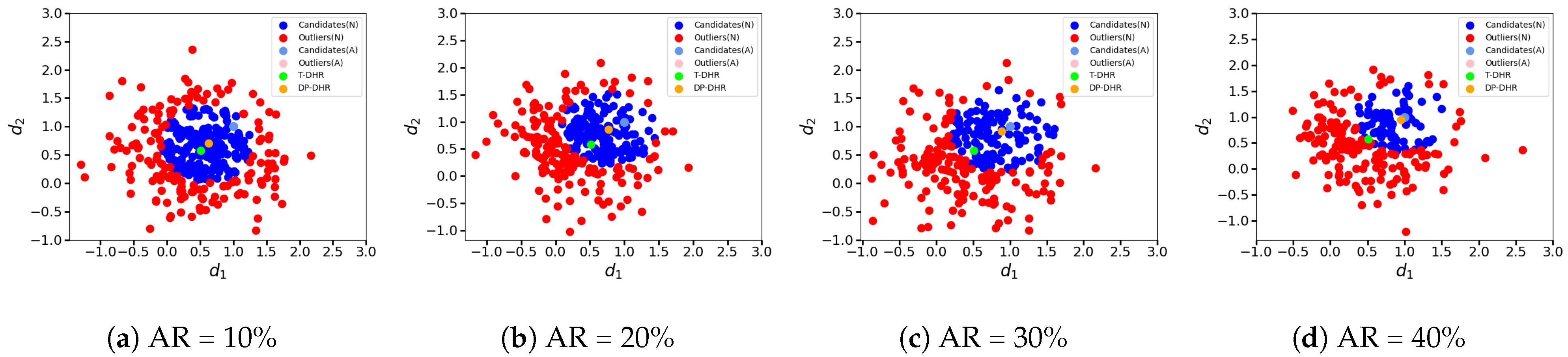 Electronics 13 01805 g010