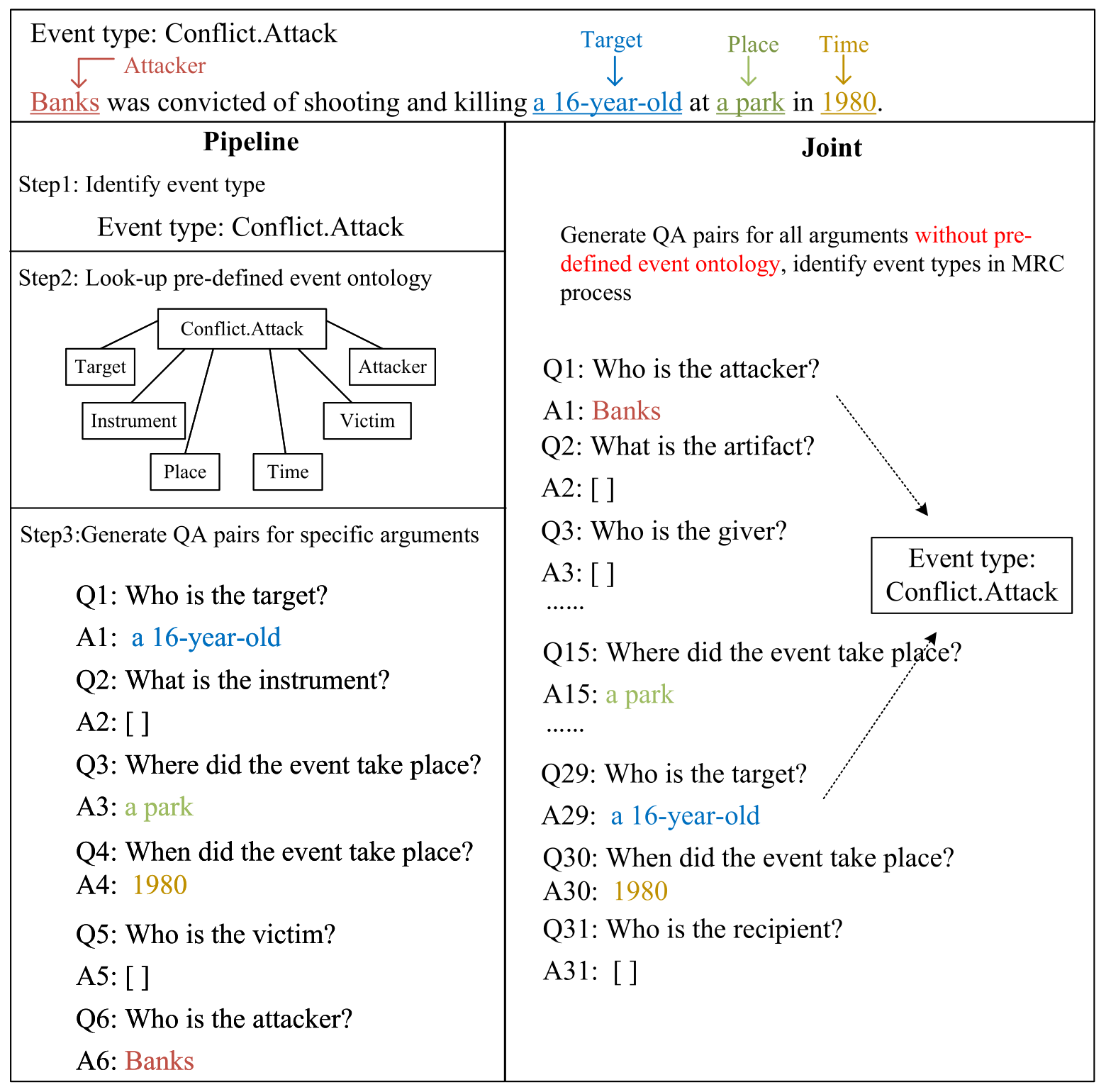 Electronics 13 01807 g001