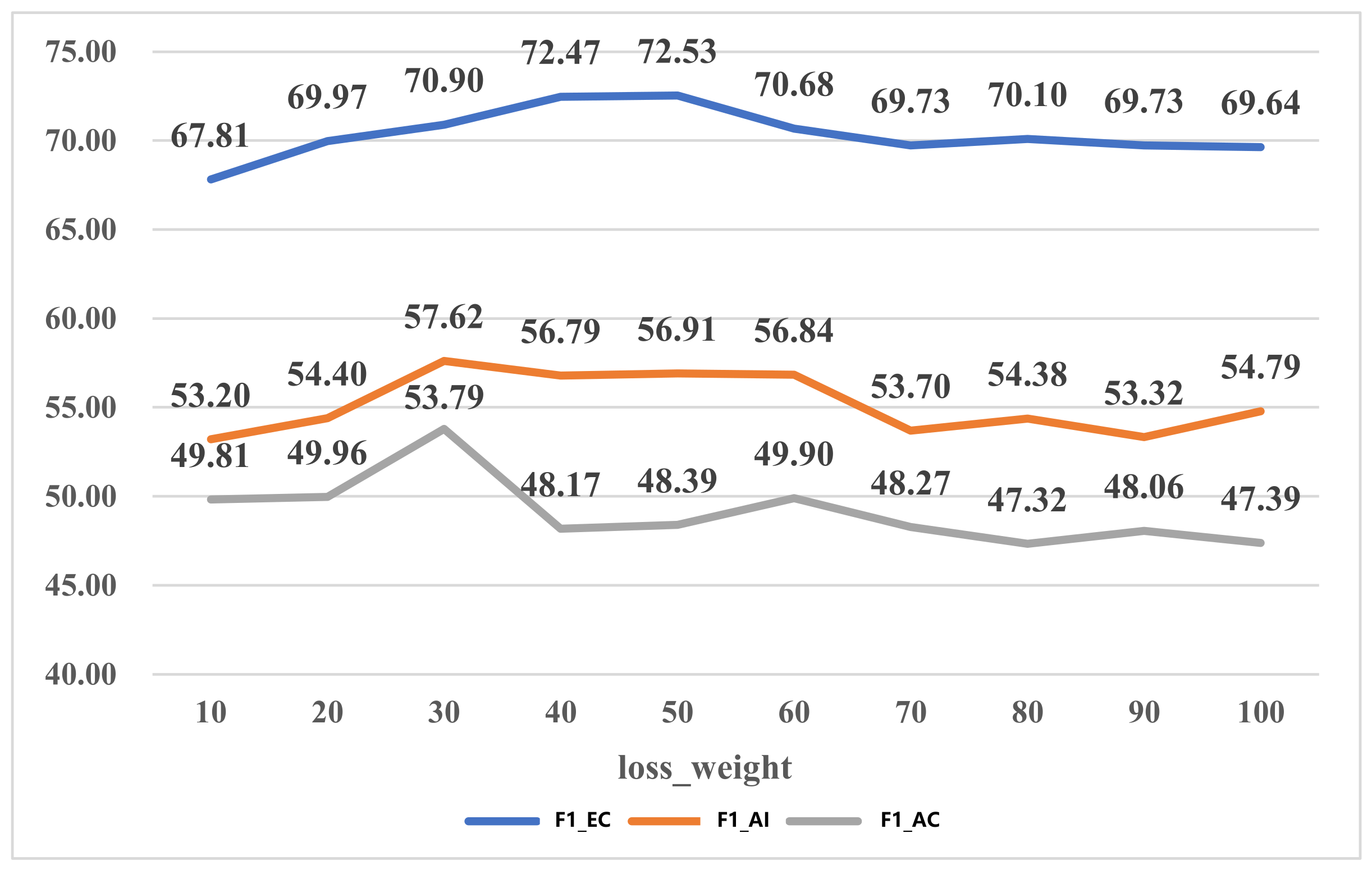 Electronics 13 01807 g004