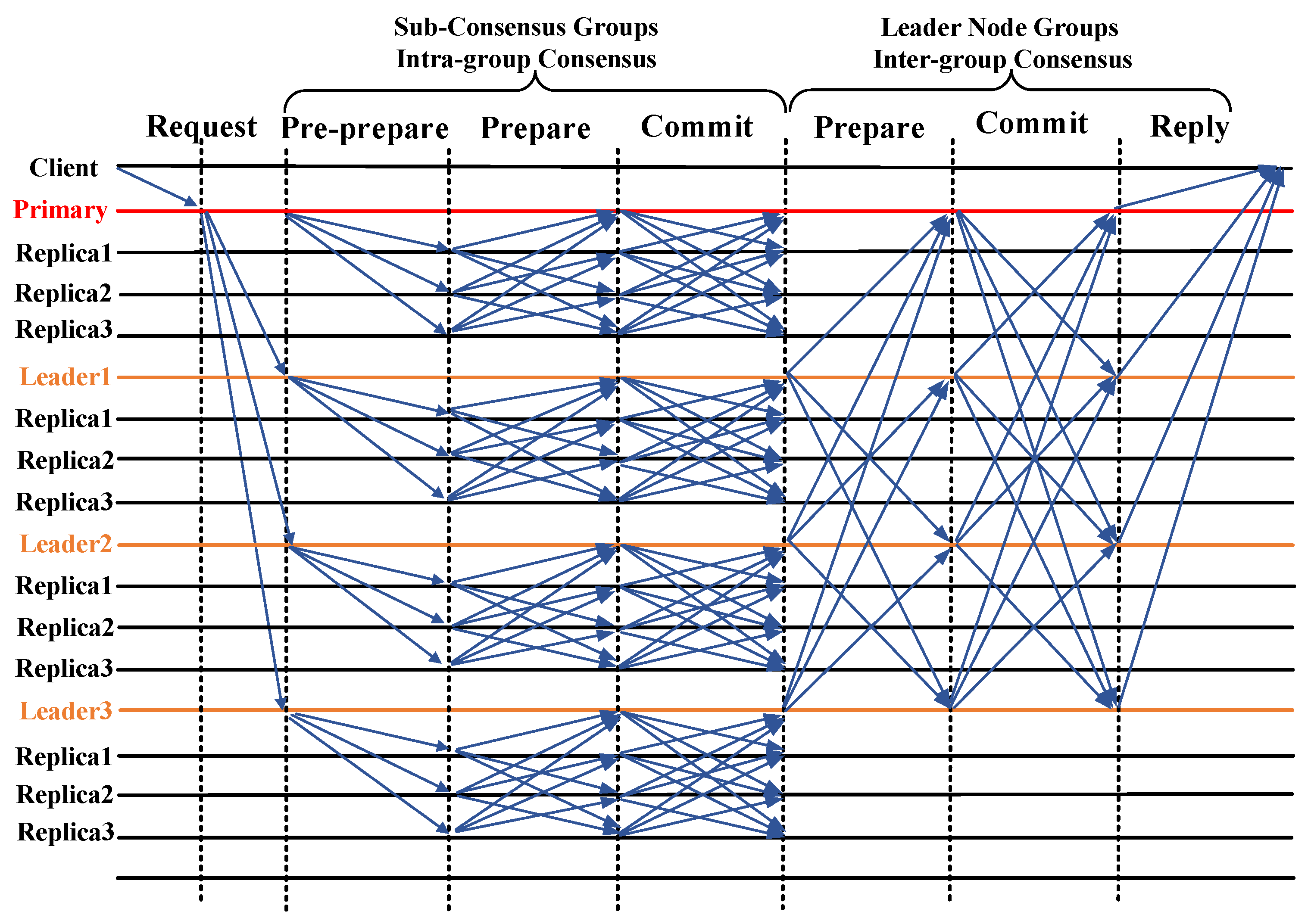 Electronics 13 01809 g002