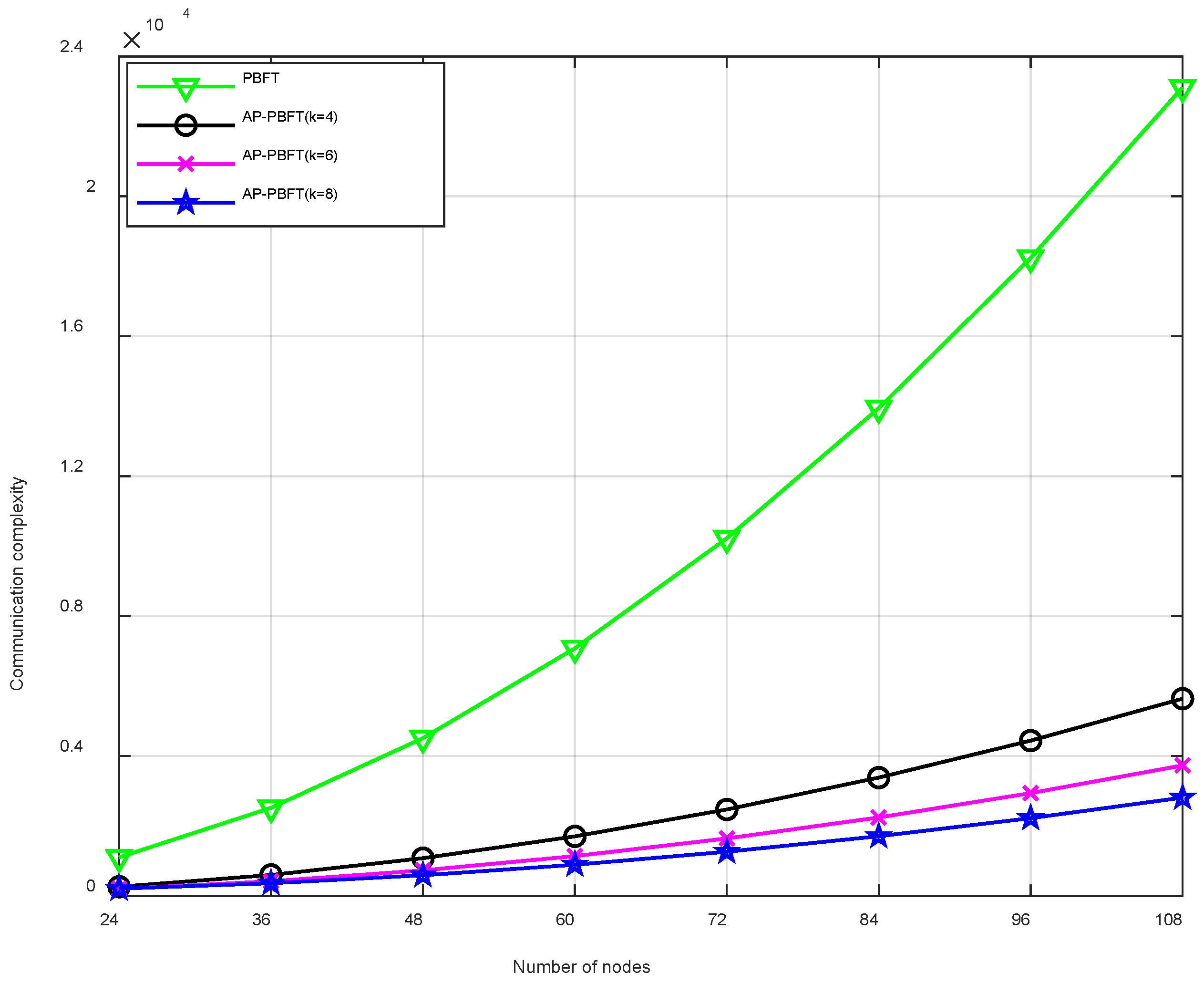 Electronics 13 01809 g003