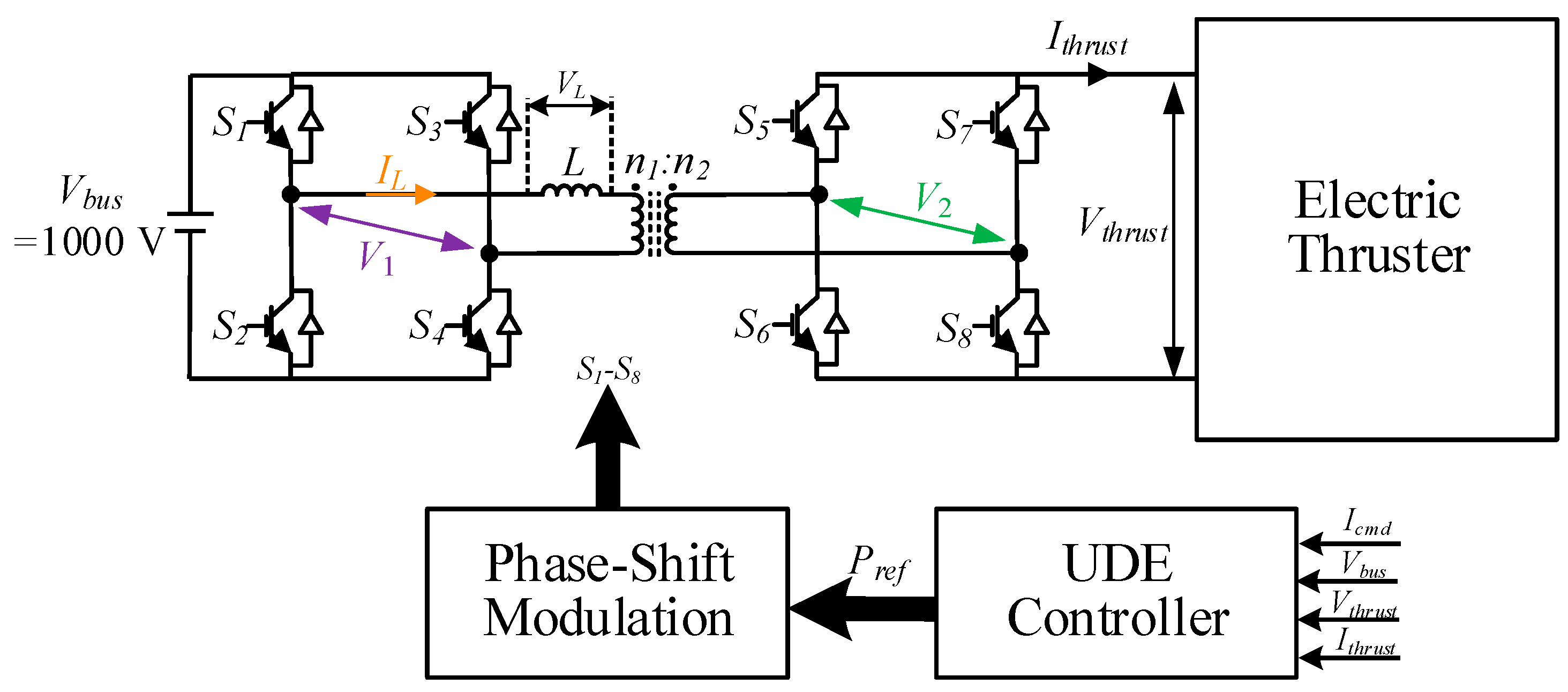 Electronics 13 01810 g007
