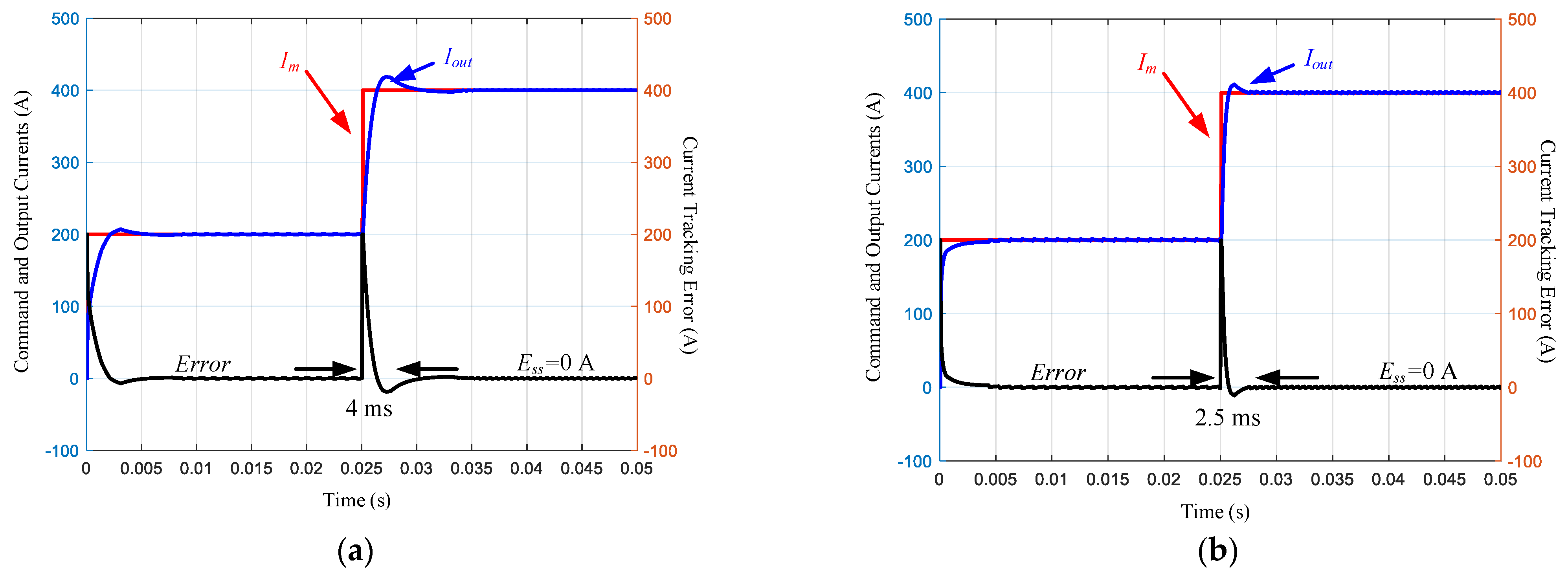 Electronics 13 01810 g012