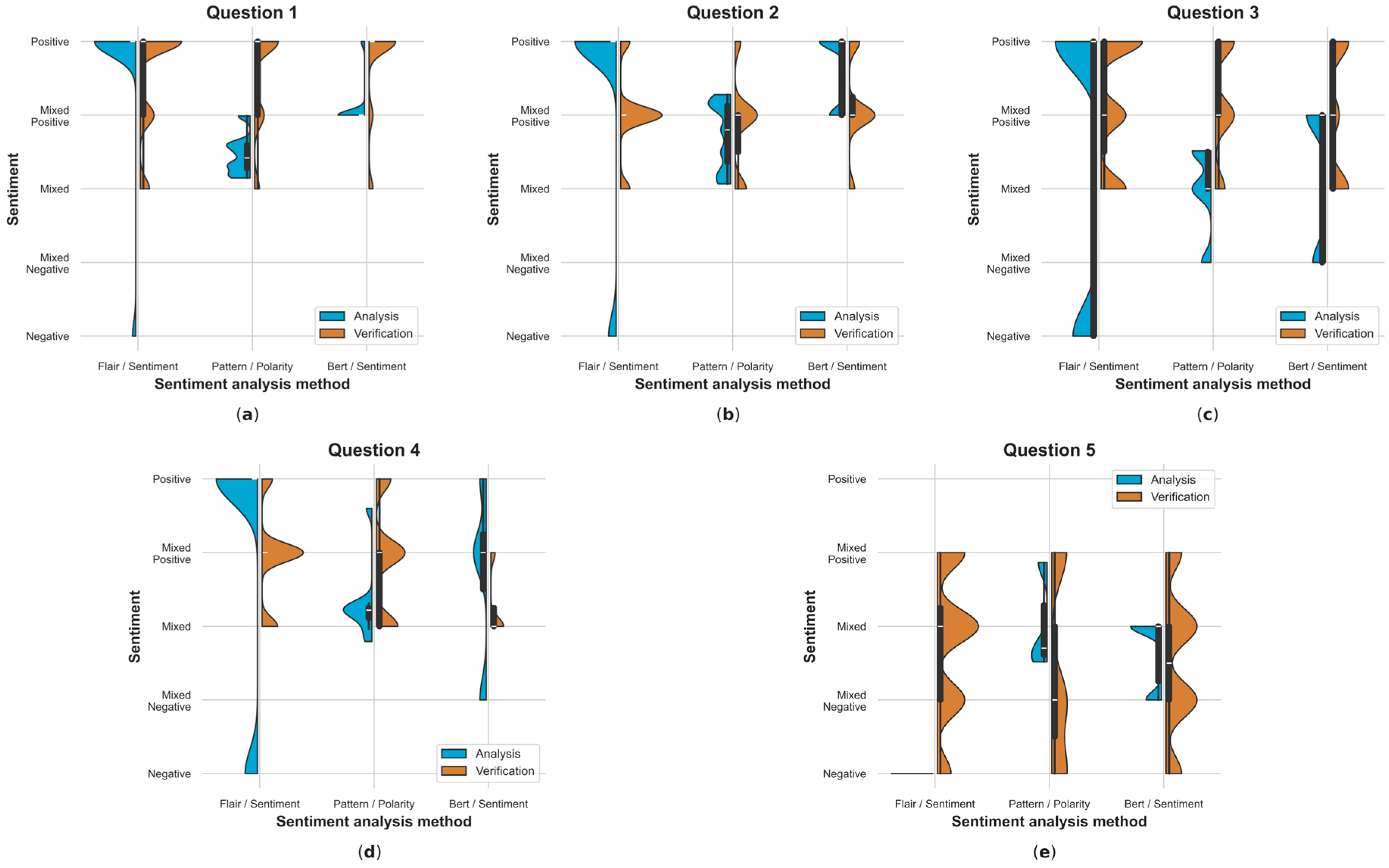 Electronics 13 01811 g0a13