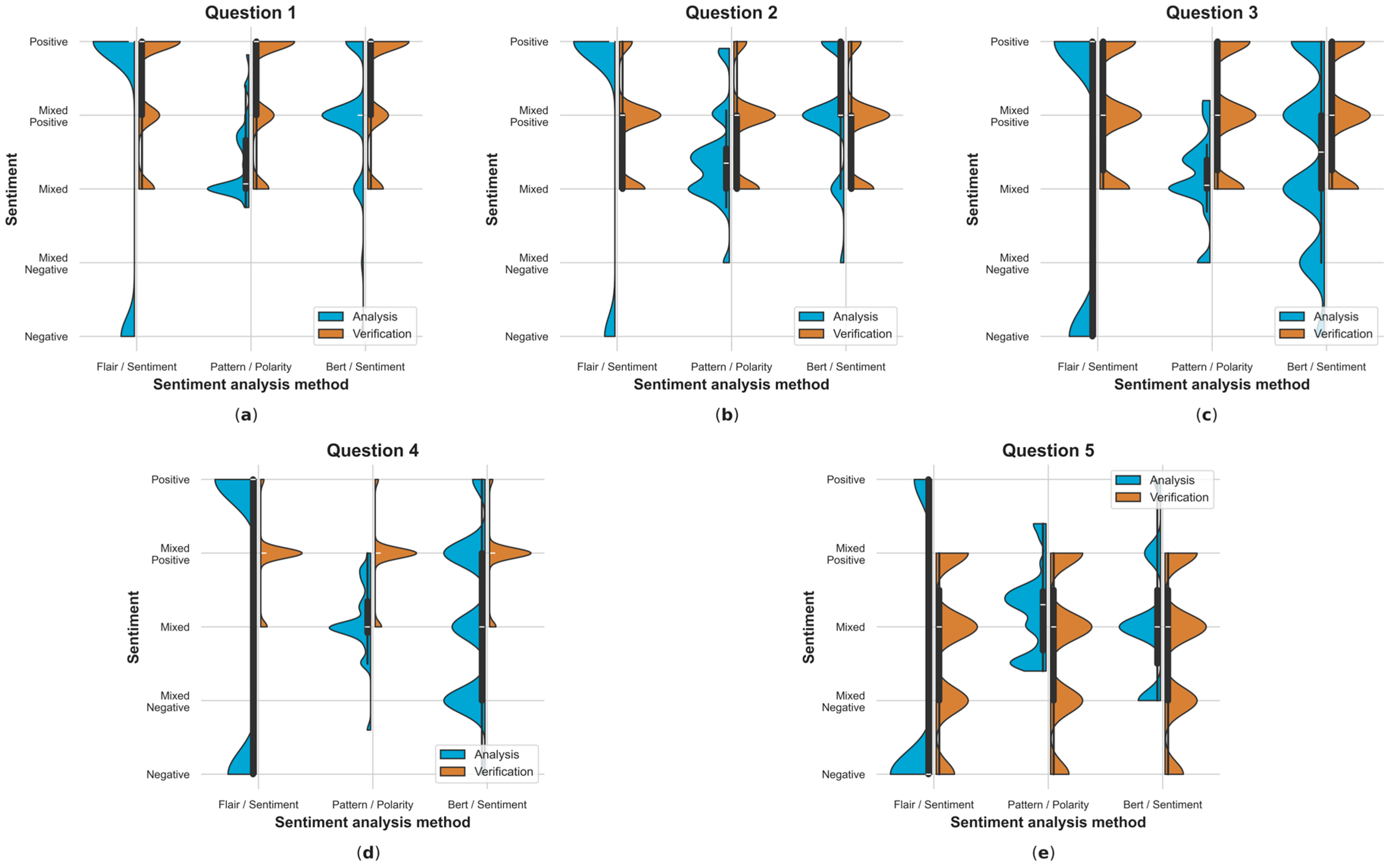 Electronics 13 01811 g0a3