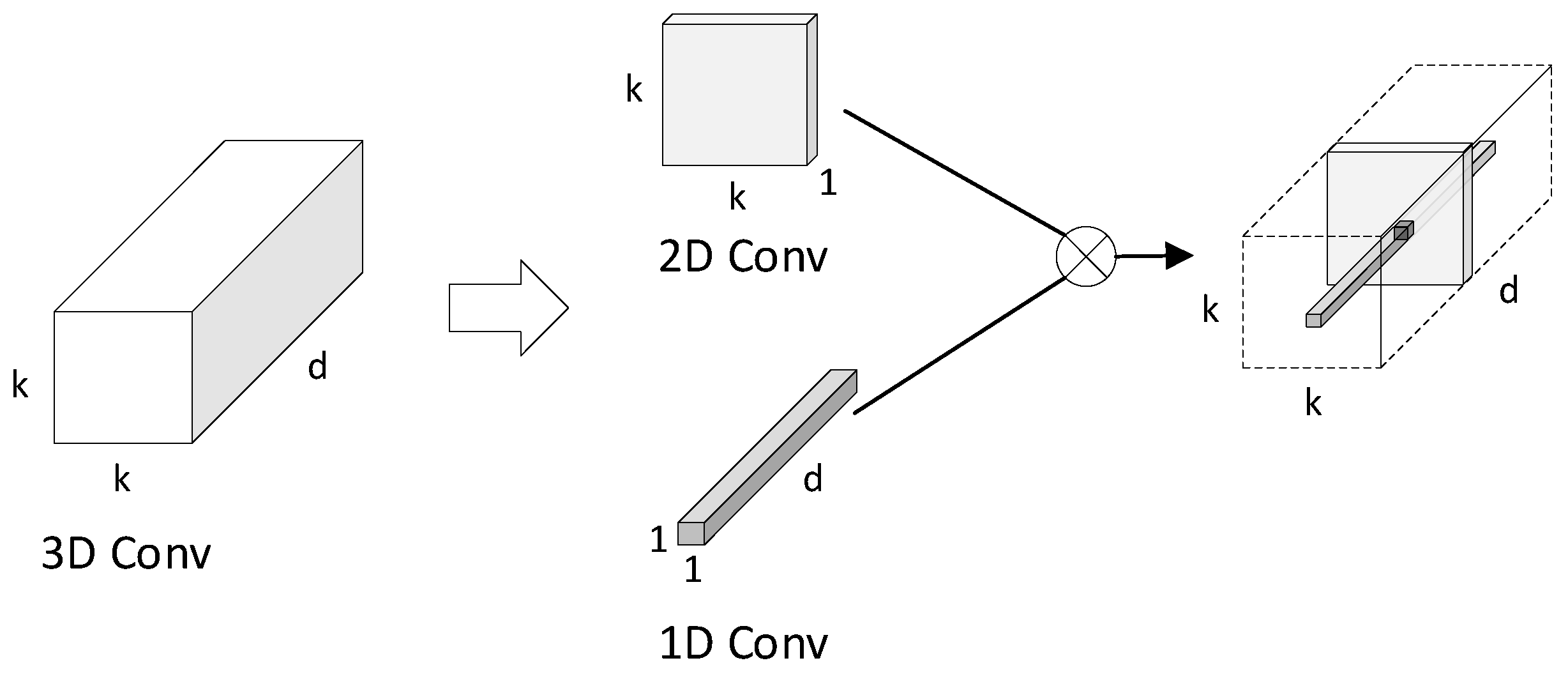 Electronics 13 01813 g002