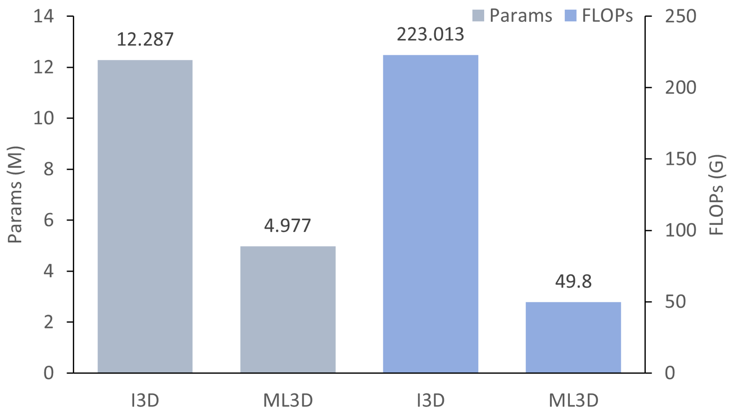 Electronics 13 01813 g005
