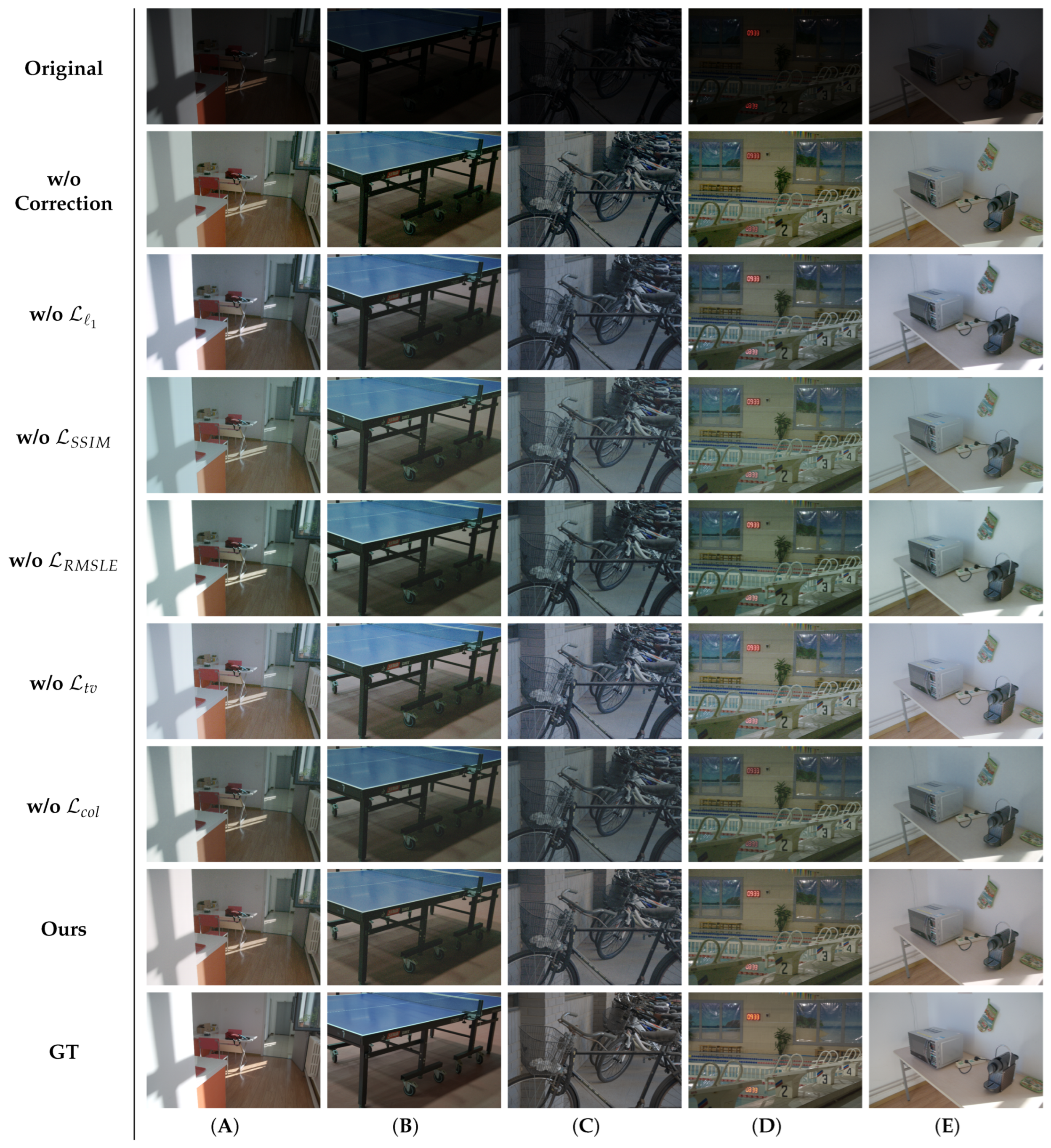 Electronics 13 01814 g009