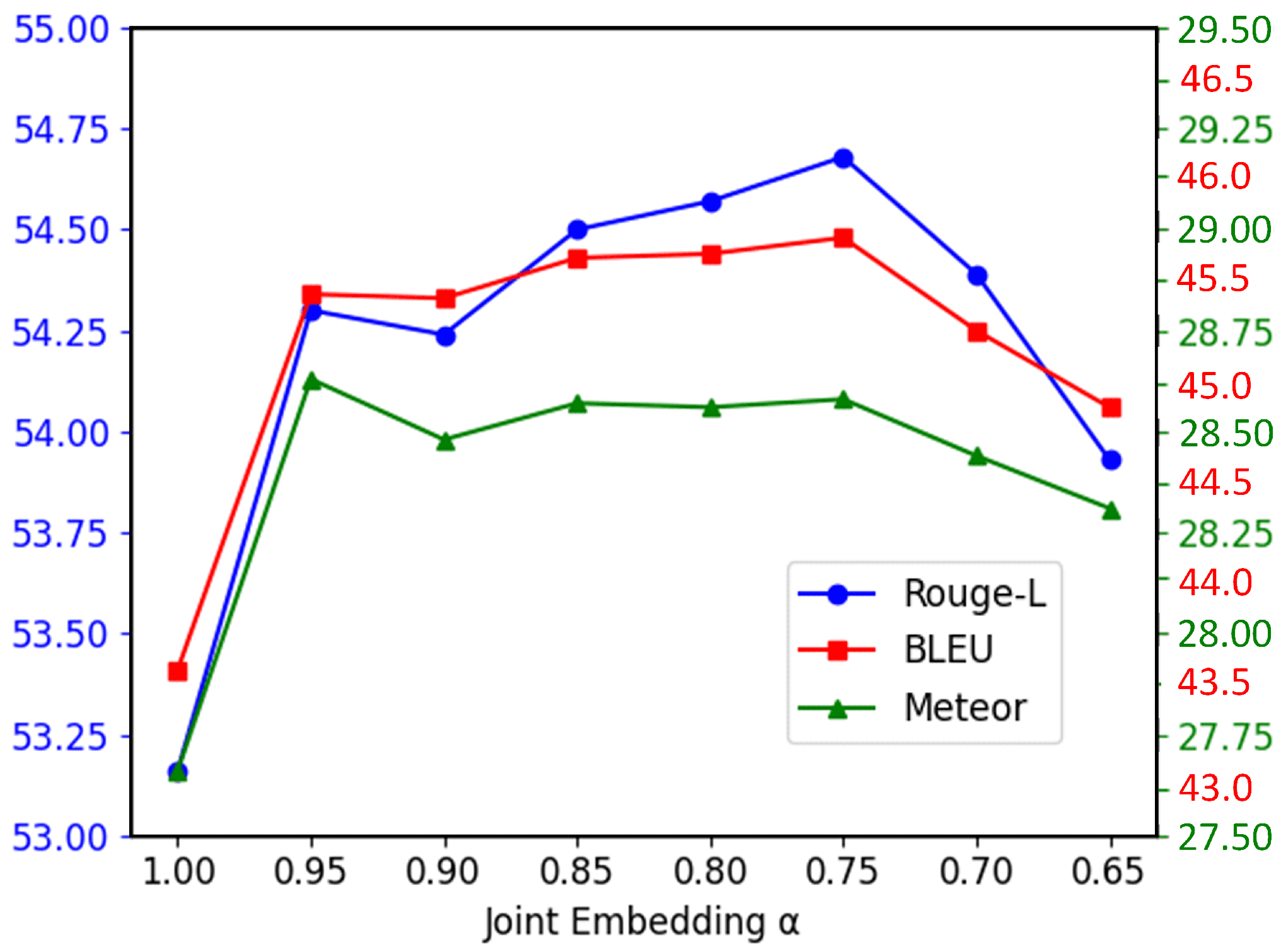 Electronics 13 01816 g008