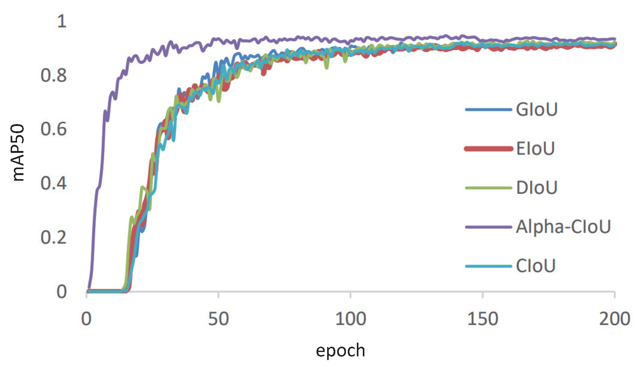 Electronics 13 01817 g009