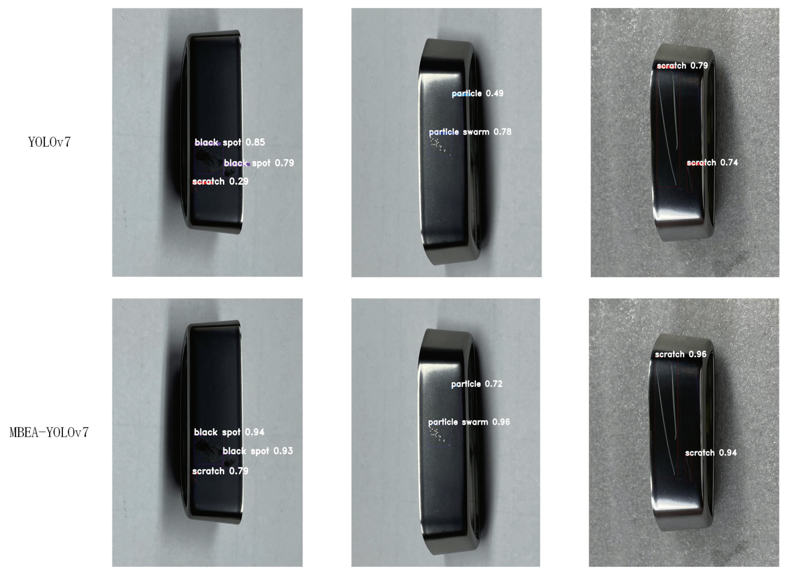 Electronics 13 01817 g010