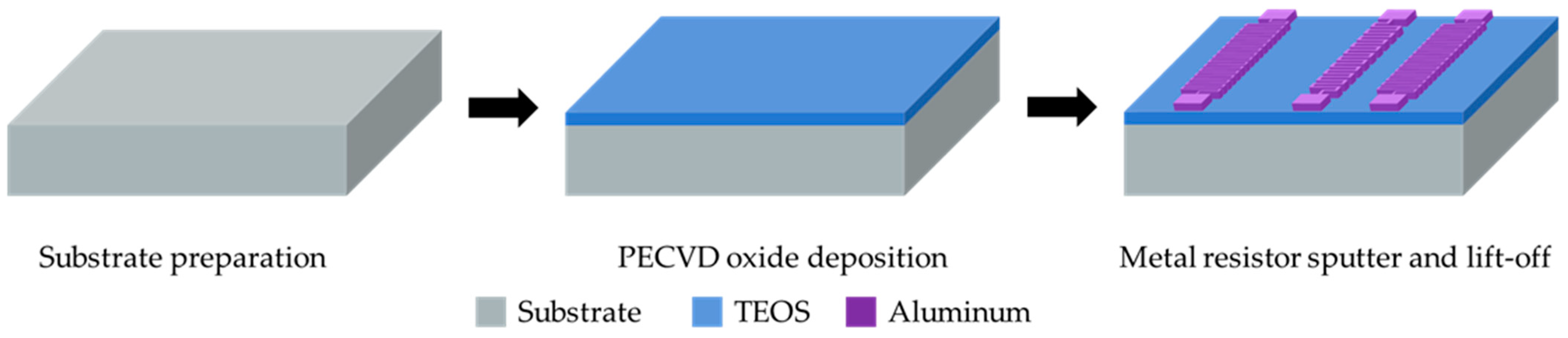 Electronics 13 01818 g002
