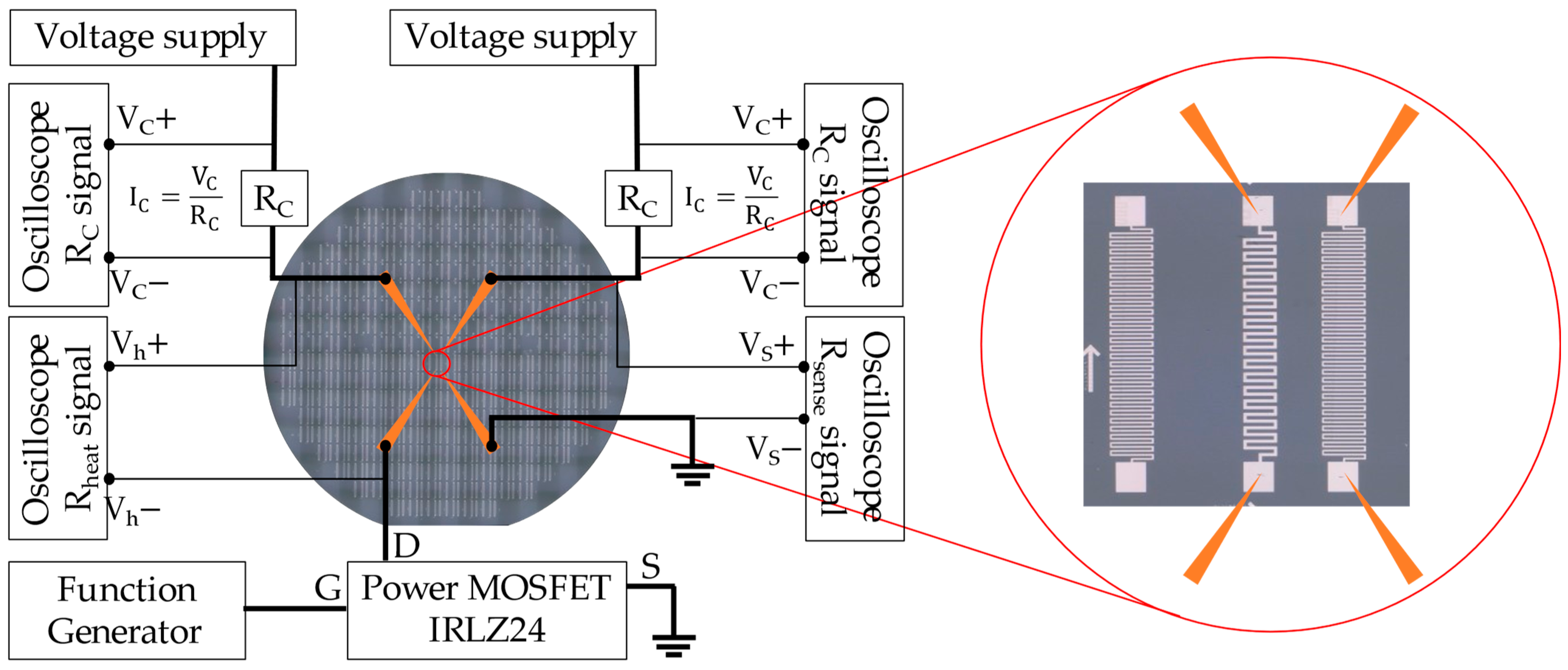 Electronics 13 01818 g004