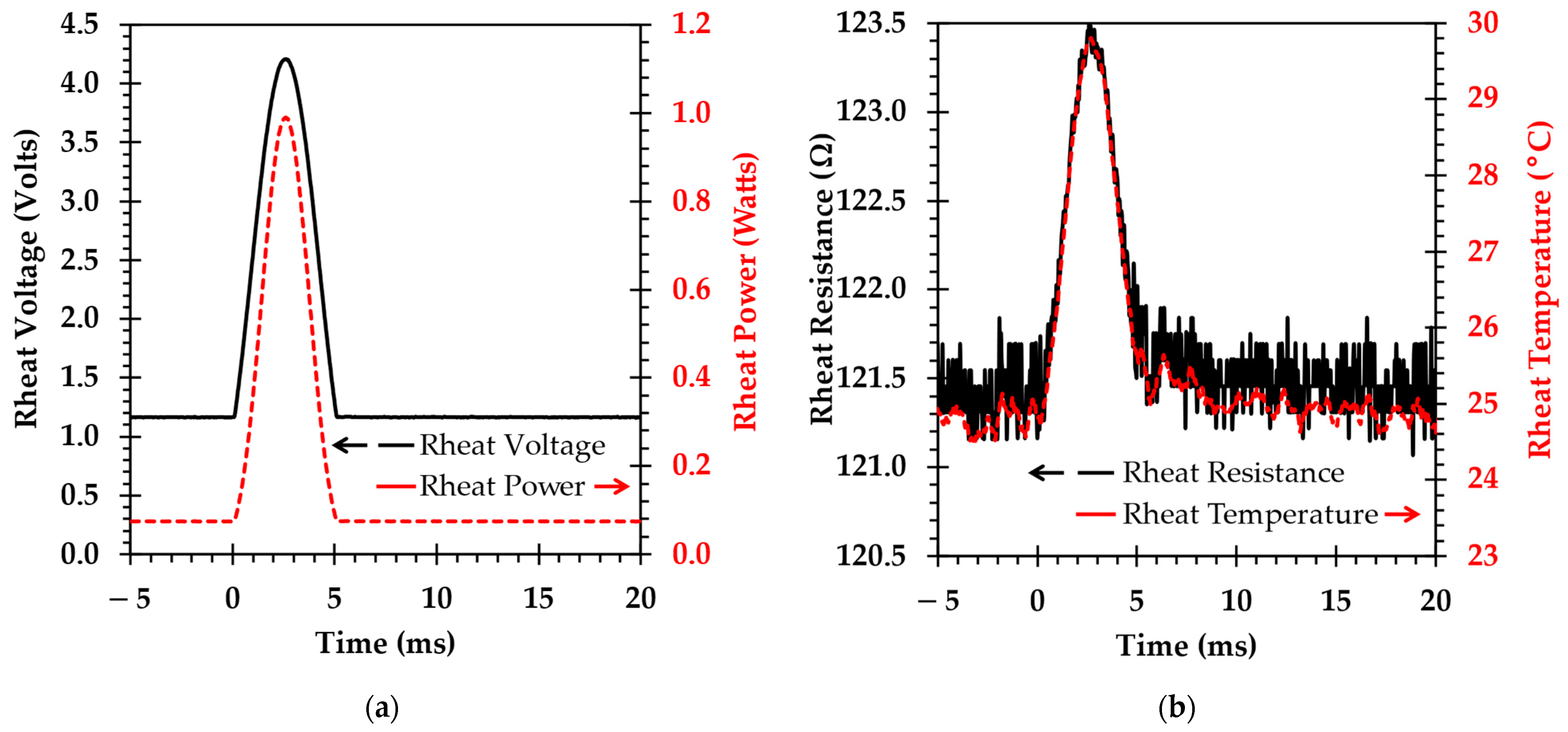 Electronics 13 01818 g010