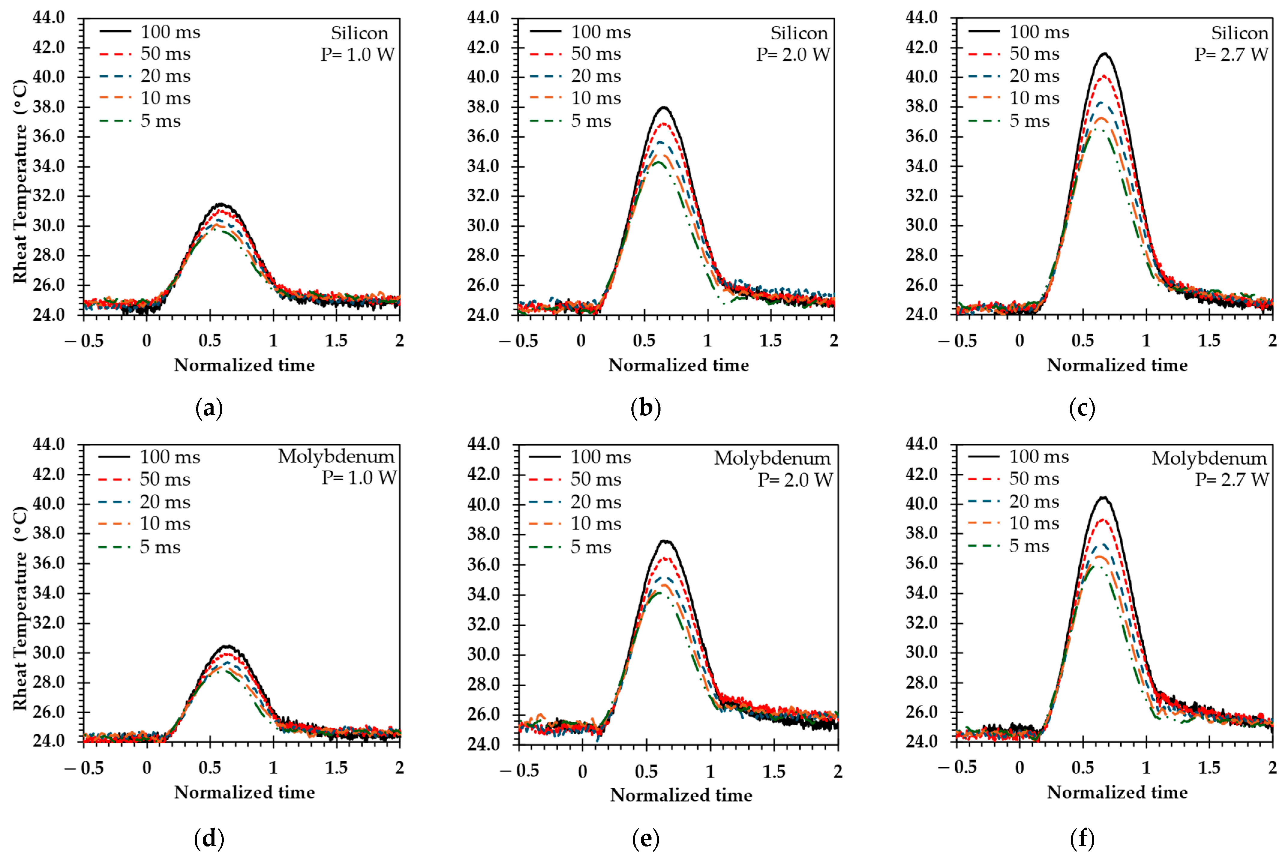 Electronics 13 01818 g011