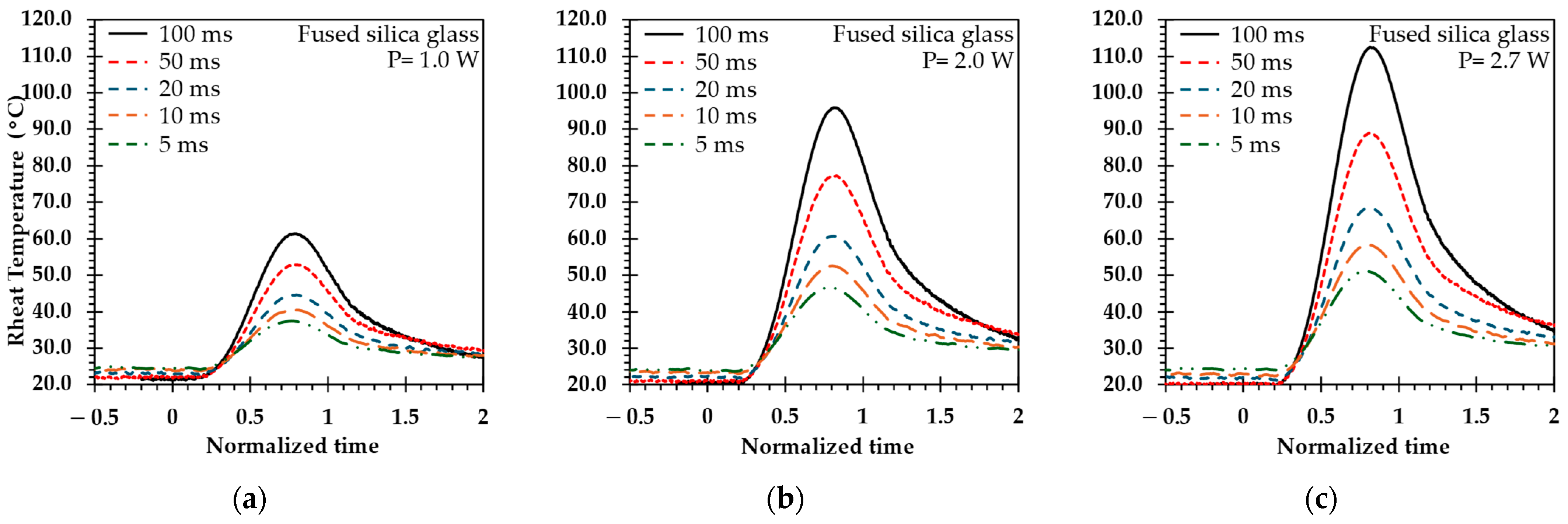 Electronics 13 01818 g012