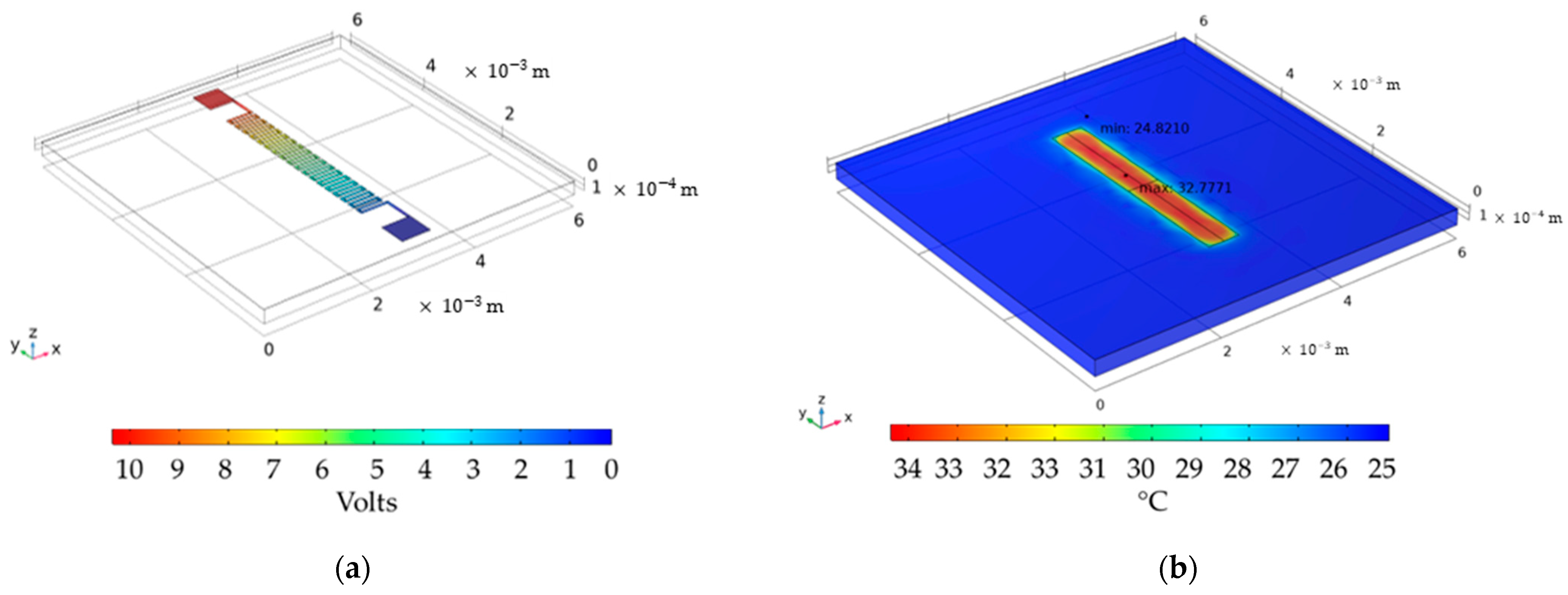 Electronics 13 01818 g015
